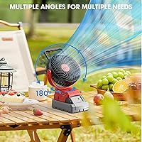 Vista 4 de ohyes Ventilador inalámbrico de 5 pulgadas para Milwaukee batería de 18 V, motor sin escobillas, velocidad variable, carga rápida USB