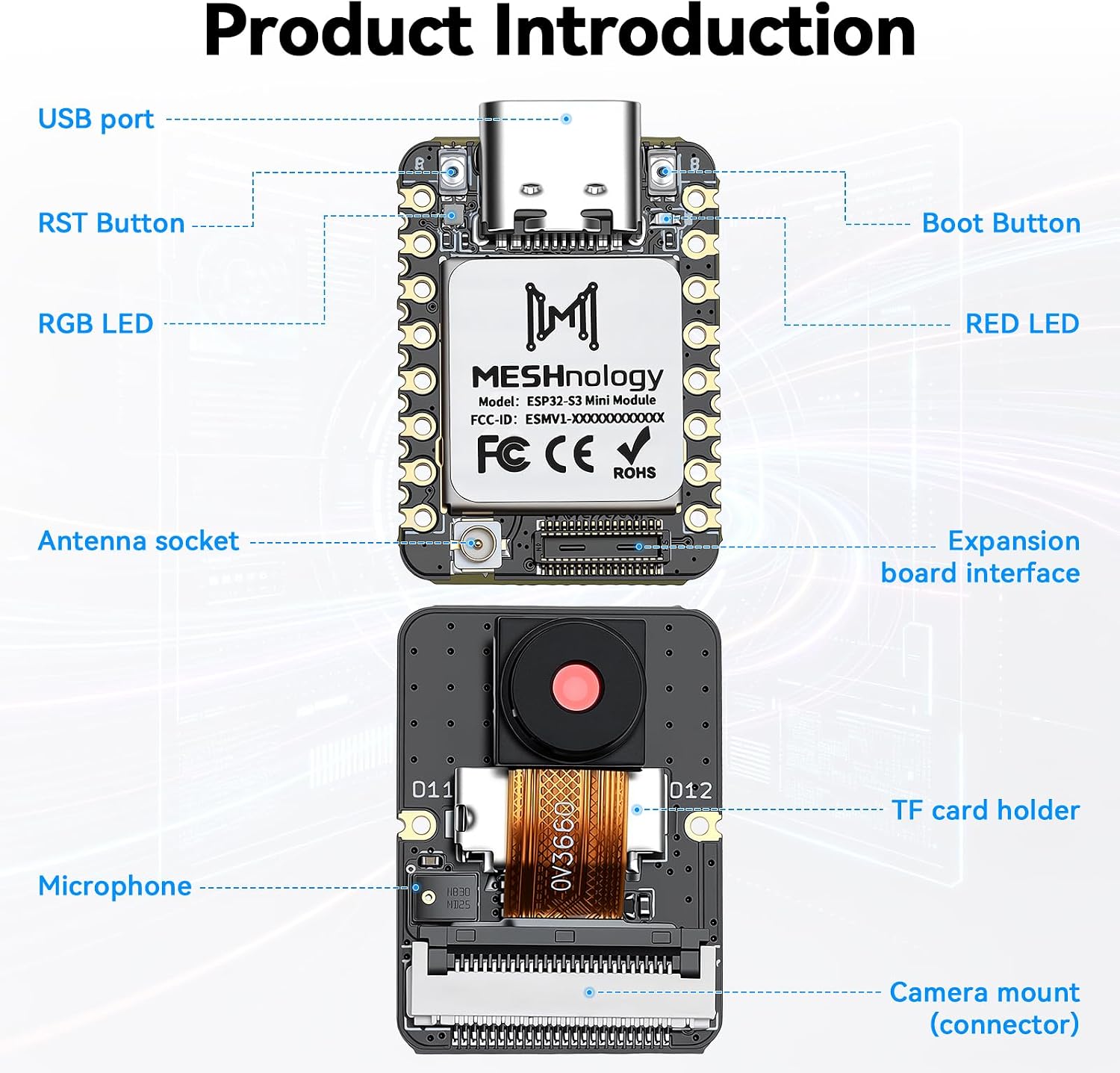 W11 ESP32S3 Mini Module Sense Kit ESP32 OV3660 Cam Dual-Core Processor, 16MB Flash 8MB PSRAM Multi-Function GPIO Pins Rich Interface Onboard Temperature Sensor, for Smart Homes, IoT etc