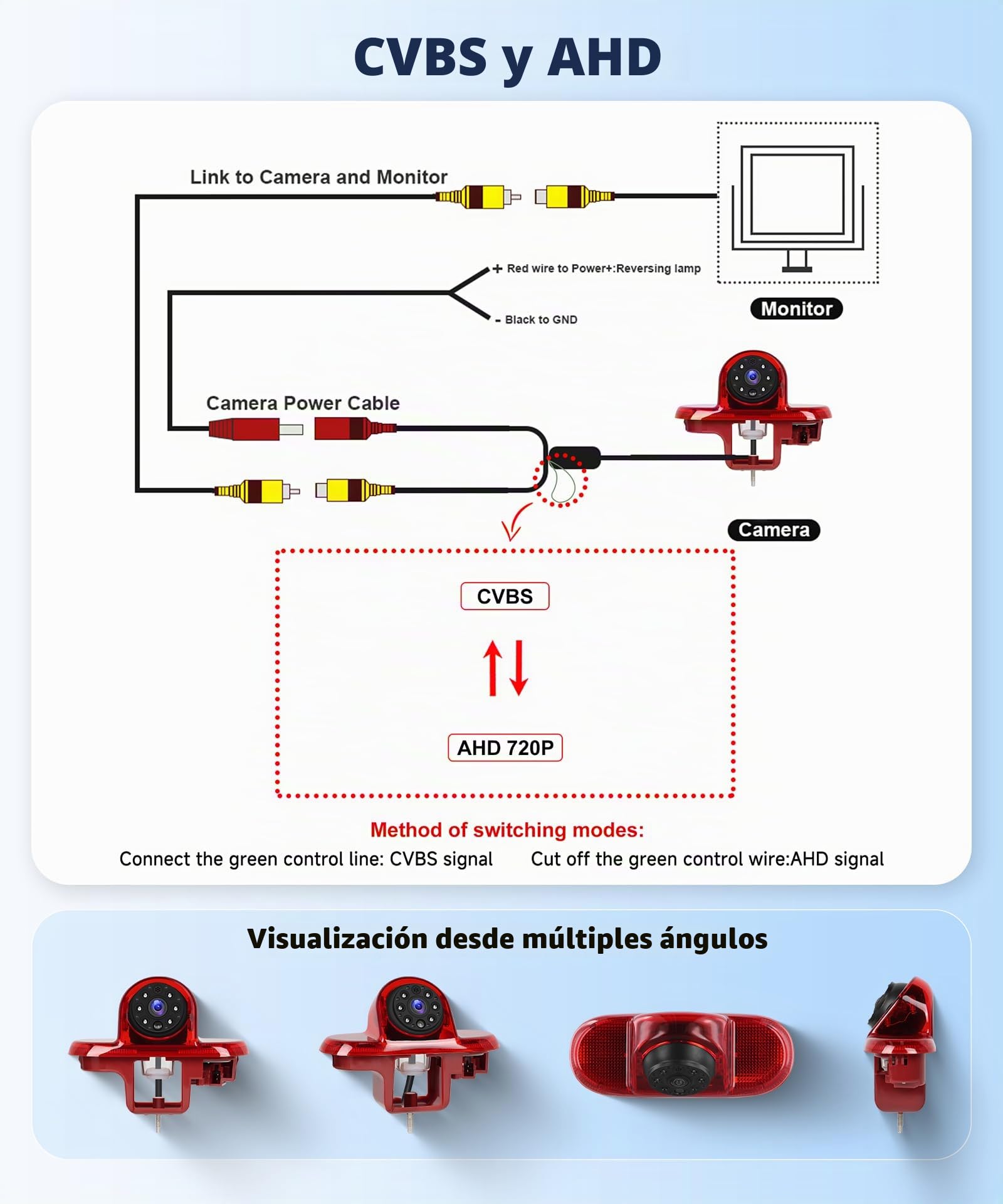 Rimoody Cámara para Tercera Luz de Freno para Renault Trafic/Opel Combo/Opel Vivaro 2001-2014, Cámara de Visión Trasera Visión Nocturna IR, Resistente al Agua IP67/Ángulo Ajustable/Línea inversa