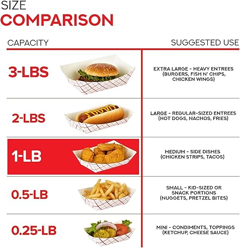 Miniatura 4 de Botes pequeños de papel para alimentos (paquete de 250) bandejas desechables de papel a cuadros rojos y blancos de 1 libra, bandejas de papel