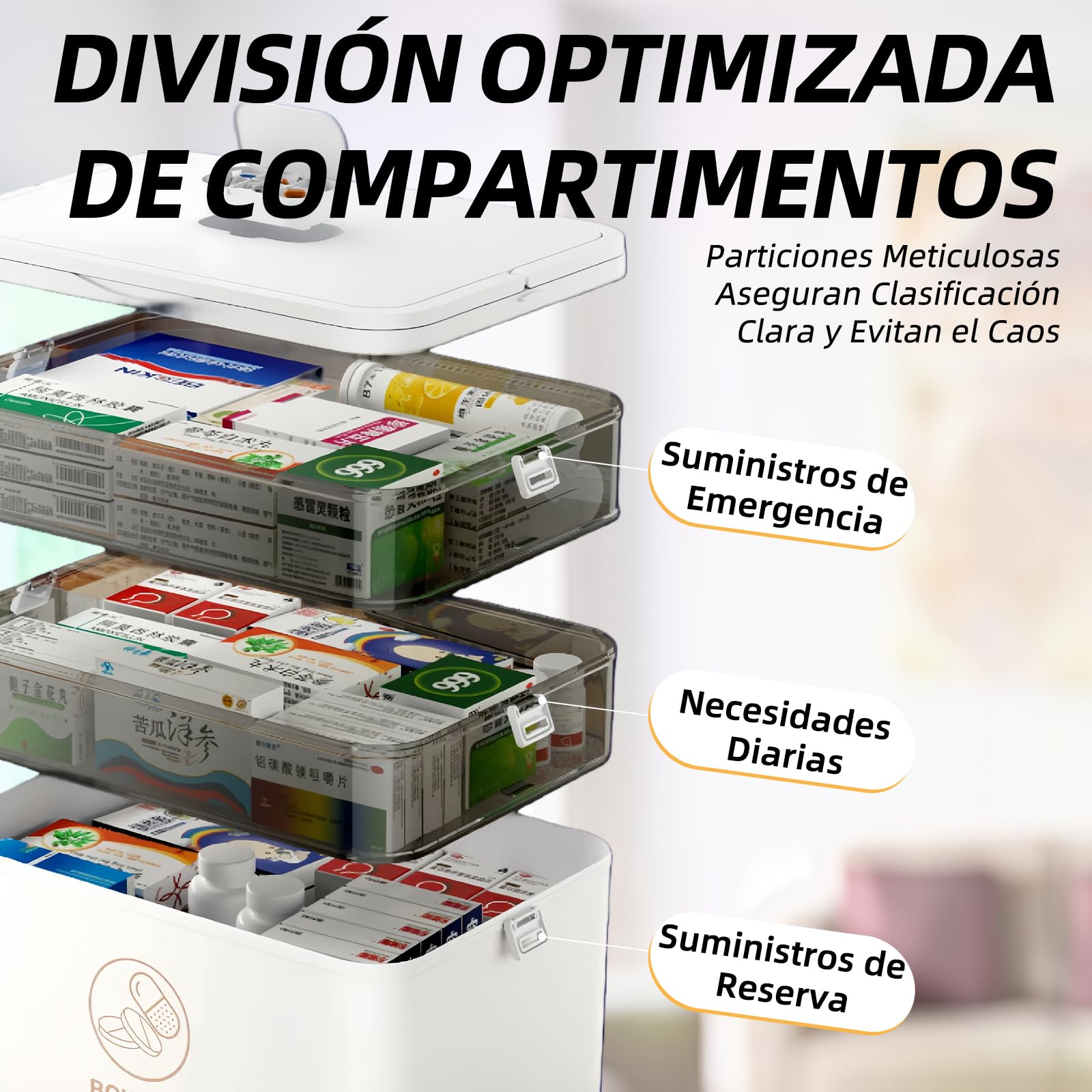 Caja de almacenamiento para medicamentos 3 pisos, gran botiquín doméstico con asa de transporte, organizador de pastillas plegable para hogar, viajes y oficina, 30x16x24cm, Blanco