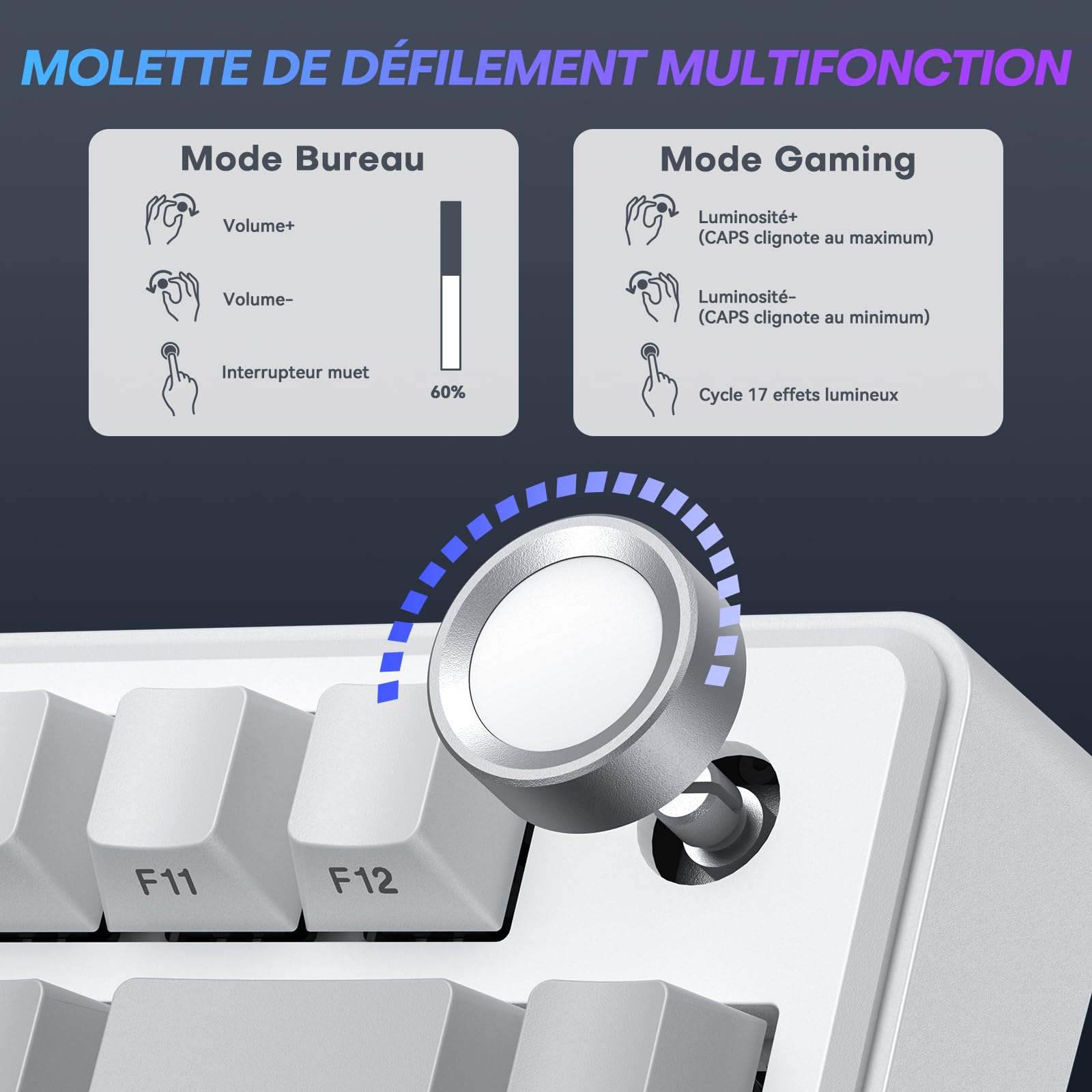 TECURS 75% Gasket Clavier Gamer sans Fil Tri Mode 2.4Ghz/BT5.0/Filaire - Clavier Mécanique Switch Rouges RGB, Hot Swap Personnalisé, Gravur Latéral, Touches PBT, Molette Knob - AZERTY FR - Windows/Mac