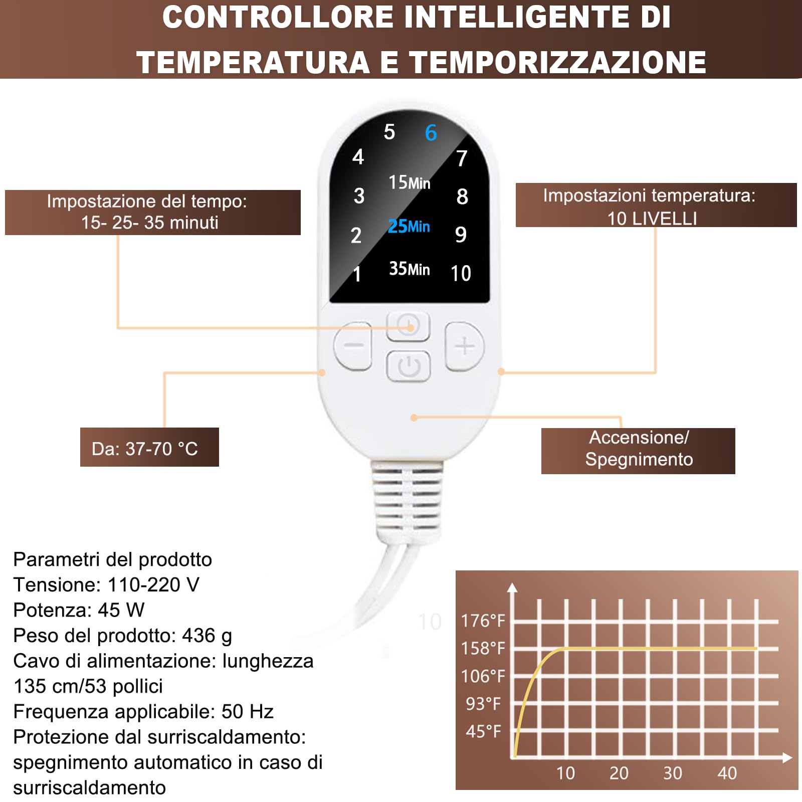 DEWEL Cuffia Termica per Capelli Henne, 10 Livelli di Temperatura Regolabili della Cuffia Termica per Capelli, Può Essere Utilizzato per Capelli Danneggiati, Crespo, Doppie Punte