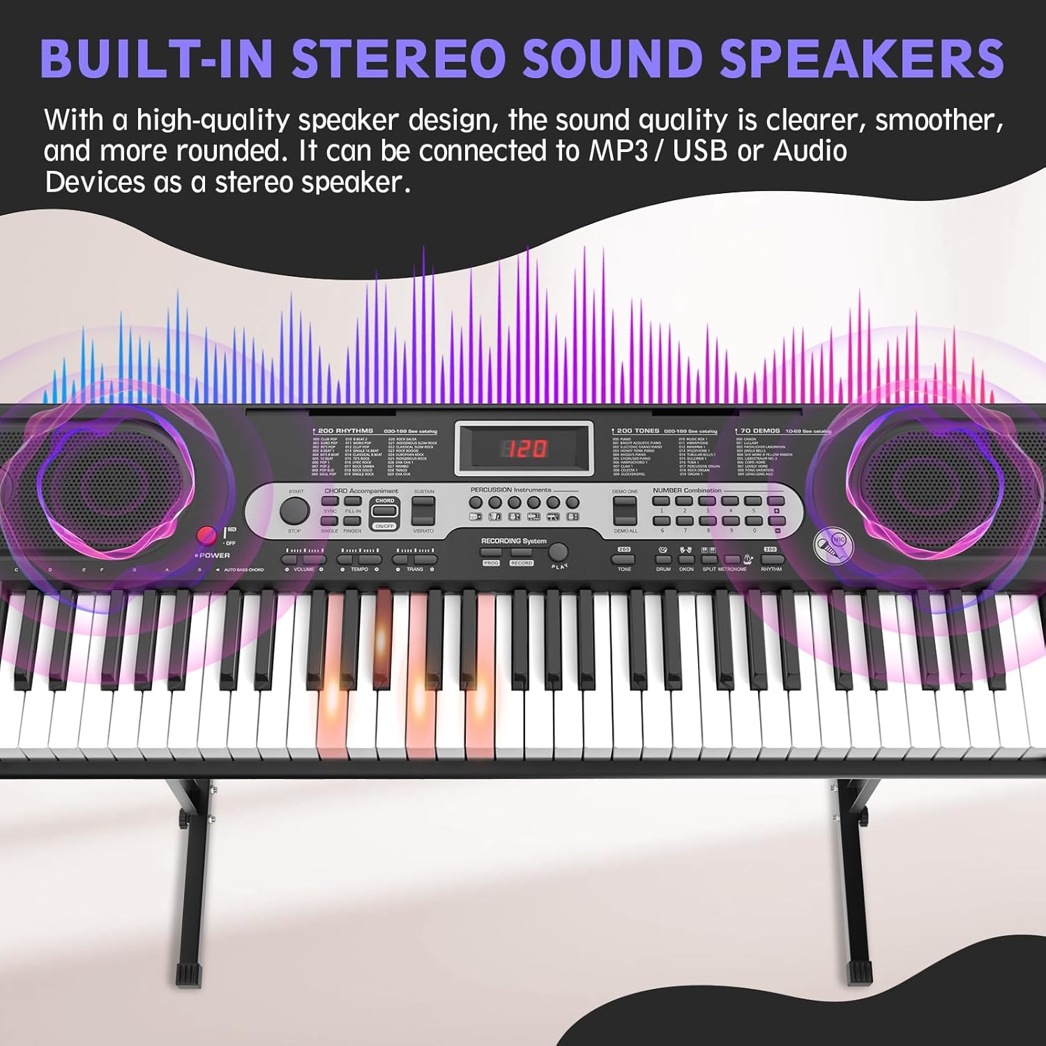 Fenbeli Piano Keyboard for Beginner, 61 Key Electric Keyboard Piano with Keyboard Stand, Piano Bench, Microphone, Headphone, Sheet Music Stand, LED Screen, Dual-Speakers, Teaching Modes (Black)