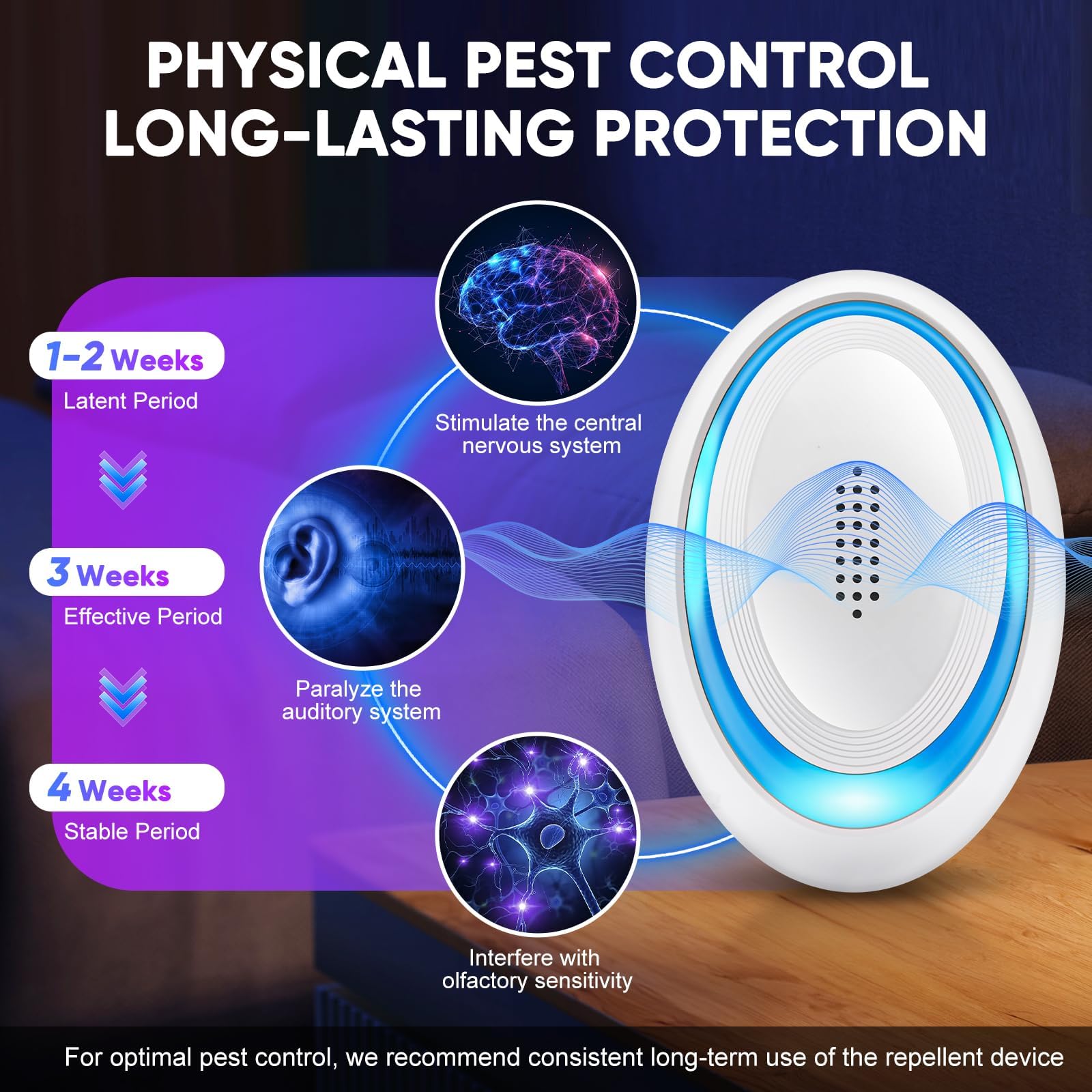 Repelente de plagas ultrasónico mejorado para interiores, control de plagas, enchufe de insectos, repelente de ratones para interiores, repelente eléctrico de roedores para cucarachas, insectos