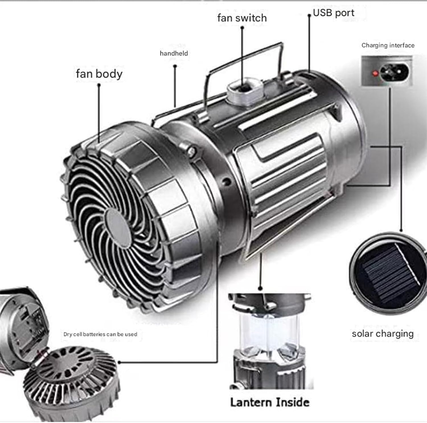 Linterna de camping, linterna LED portátil 5 en 1 con ventilador, plegable, funciona con energía solar, recargable por USB, luces colgantes de emergencia para tienda de campaña, senderismo (2