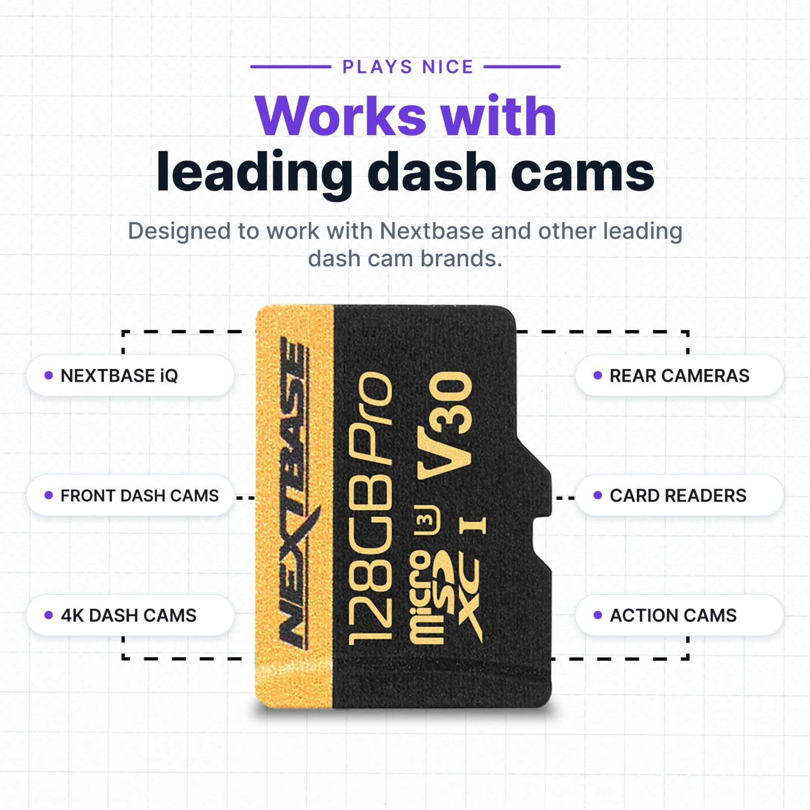 NEXT BASE Series 2 SD Cards (128GB)