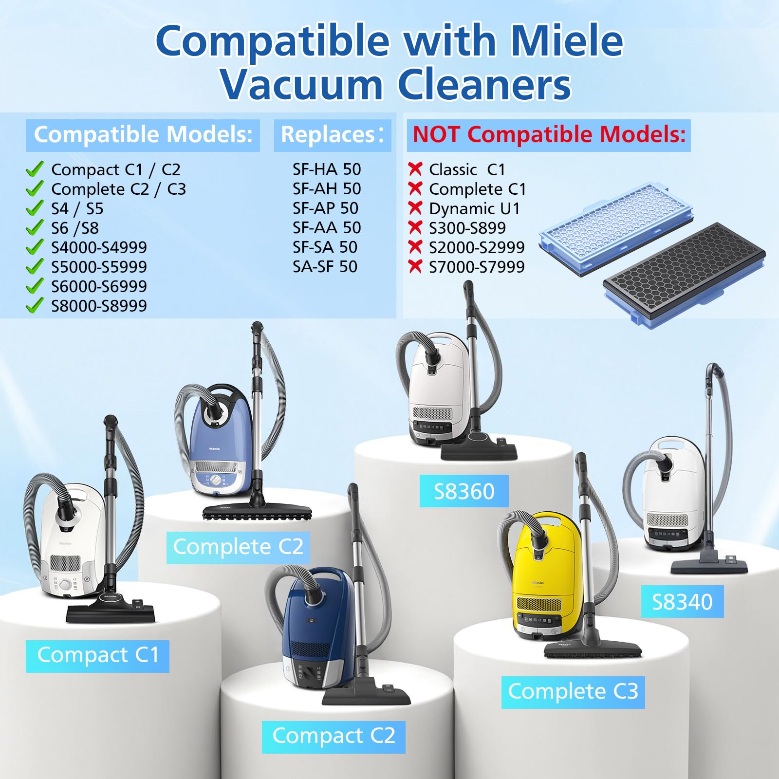 3 Pack SF-HA 50 HEPA Filters Compatible with Miele Compact C1 & C2, Complete C2 & C3, S8340, S4, S5, S6, S8, S8000, S8999, S6000, S6999, S5000, S5999, S4000, S4999 Series Vacuum Cleaners