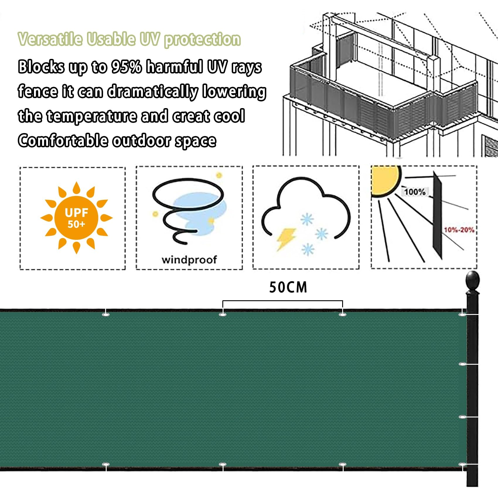 Balkon 30 x 90 cm, ochrona przed promieniowaniem UV, oddychająca ochrona przed wiatrem, osłona na taras, z przelotkami, wiązaniami i linami, biała, idealna do ogrodzenia balkonowego