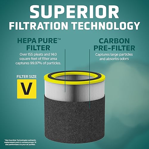 Miniatura 3 de Germ Guardian FLT15CB4 - Repuesto de filtro de carbono genuino para AirSafe Series y AC151 purificador de aire, paquete de 4