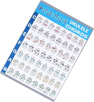 Laminated Ukulele Chord Chart, Educational Reference Poster for Beginners (S)