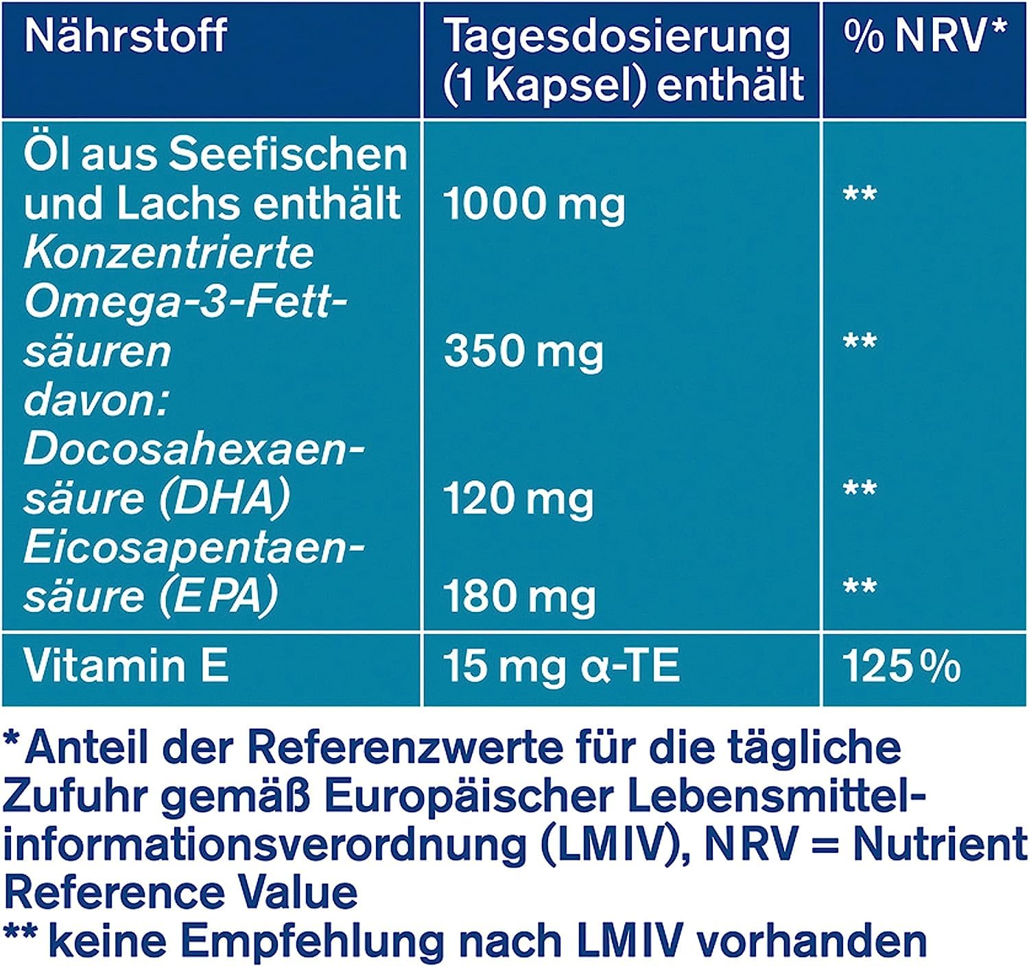tetesept Omega-3 1000 Kapseln, 80 St. Kapseln