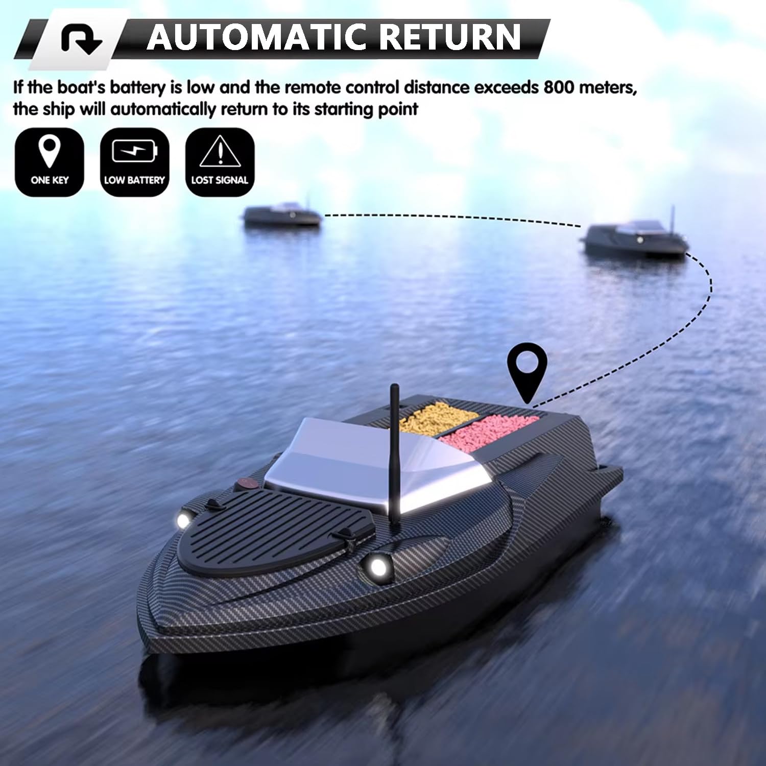 Barco Cebador GPS para Pesca con 180 Puntos, Barco Cebador Pesca, Control Remoto 800m, Doble Tolva 3KG, Retorno Automático, Luces LED, Casco ABS para Lago y Río