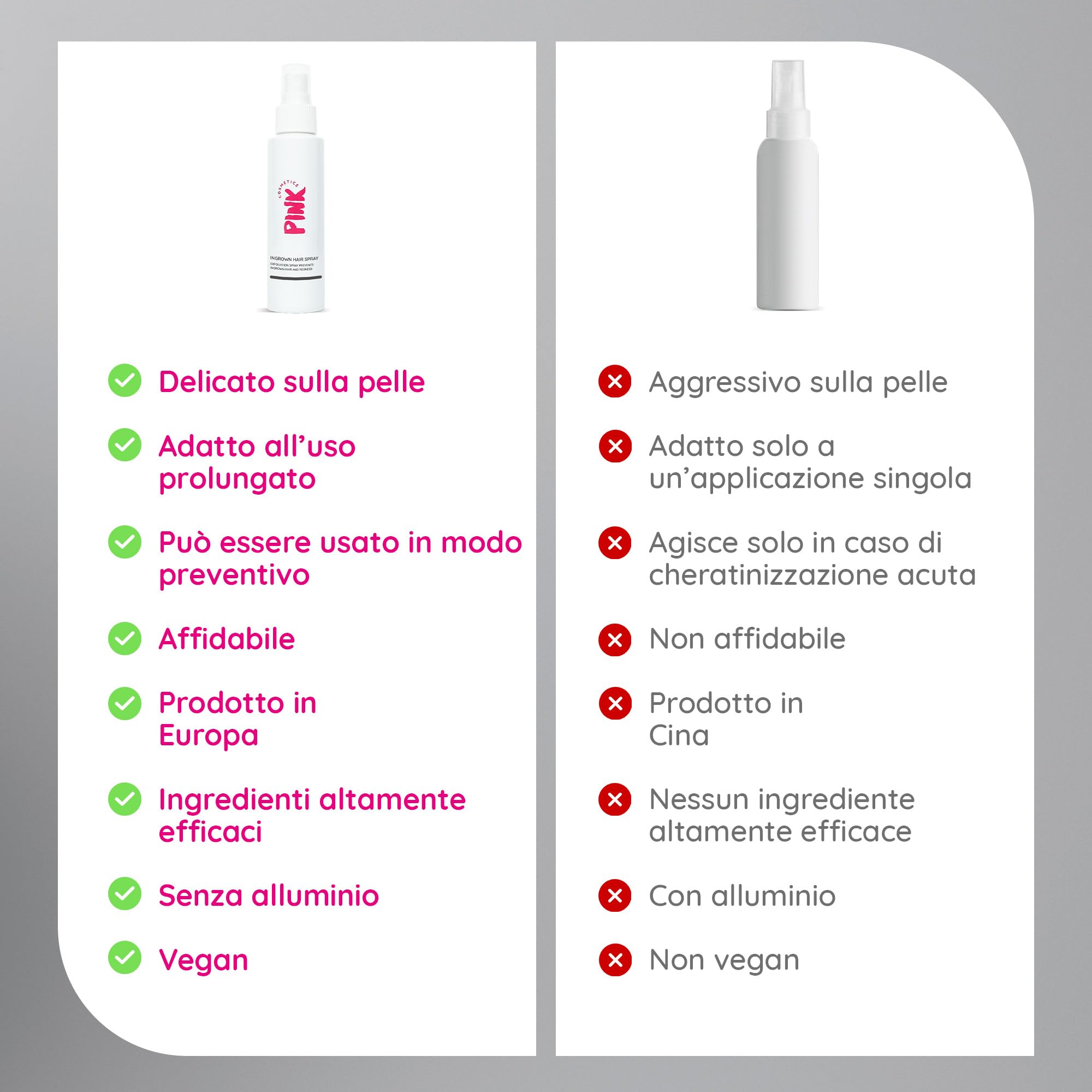 PINK Ingrown Hair Spray soluzione (100 ml) - Ideale dopo la ceretta, lo zucchero e la rasatura - Per peli incarniti e ustioni da rasoio - Adatto a tutto il corpo, in particolare viso