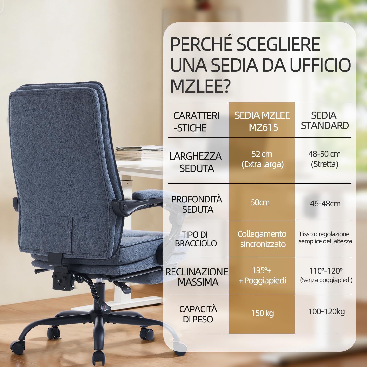 MZLEE - Sedia ergonomica da ufficio, da scrivania, poltrona direzionale, sedia da computer, con poggiapiedi e schienale regolabile, 90-135°, per casa, ufficio, blu navy, tessuto 150 kg