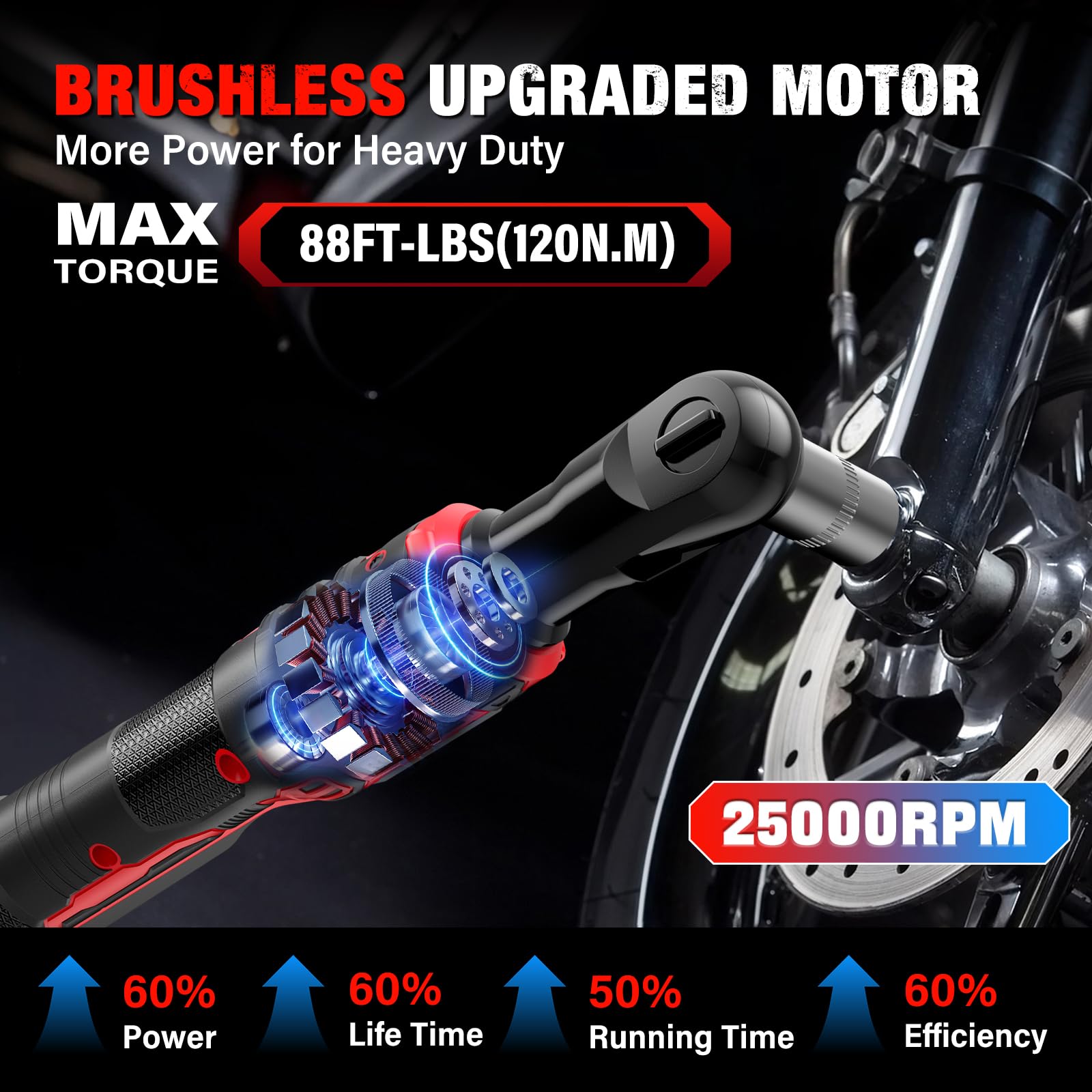 Cordless Electric Ratchet Wrench - 88 ft-lbs Torque -2