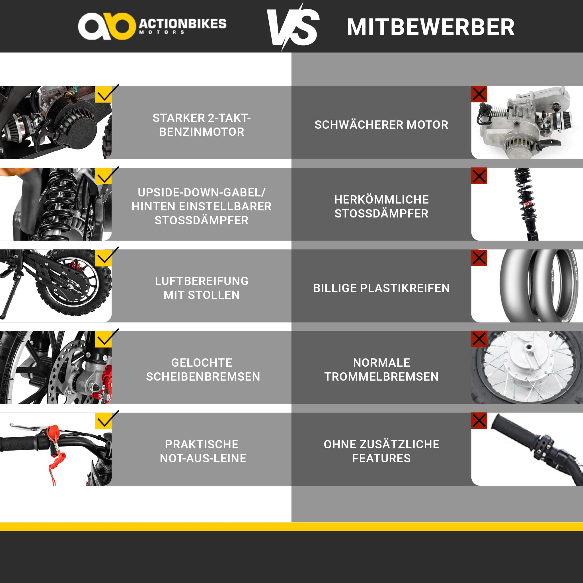 Actionbikes Motors Crossbike Delta 49 cc | 2-Takt 49ccm Motor bis 𝟒𝟎 km/h - Motorrad - Pocket Bike - Dirt Bike - Motocross - Pocketbike - Motorsport - Dirtbike - Enduro (Schwarz)