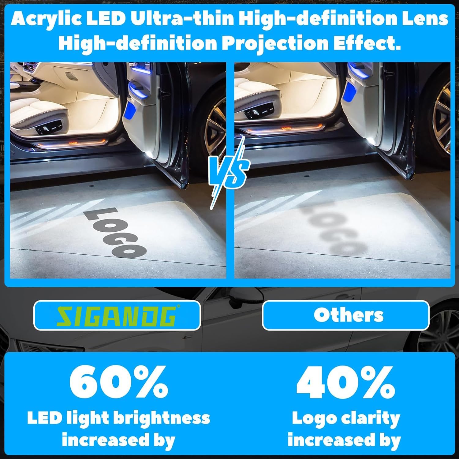 4 Pezzi Compatibile con Luci Proiettore Porta,PerA1/A3/A4/A5/A6/A7/A8/Q2/Q3/Q5/Q7/Q8/TT/R8, illuminazione Sottoscocca Auto, Luce LED di benvenuto Proiettore Logo.