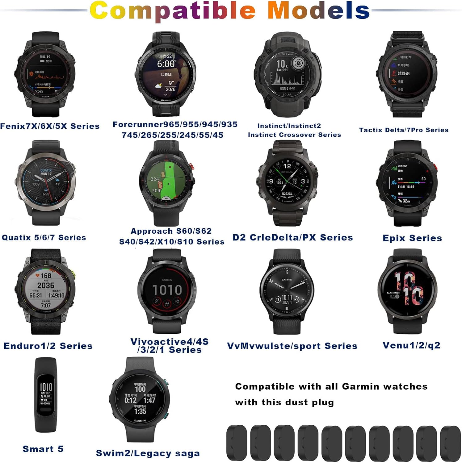 Anti Dust Plugs Caps Cover Compatible with Garmin Fenix 6S 6 6X Pro/5/5S/5X Plus/Vivoactive 3/Vivosport/Forerunner 935/45/45S/245/945/Instinct 2/2S Silicone Dust Plug Charger Port Protector