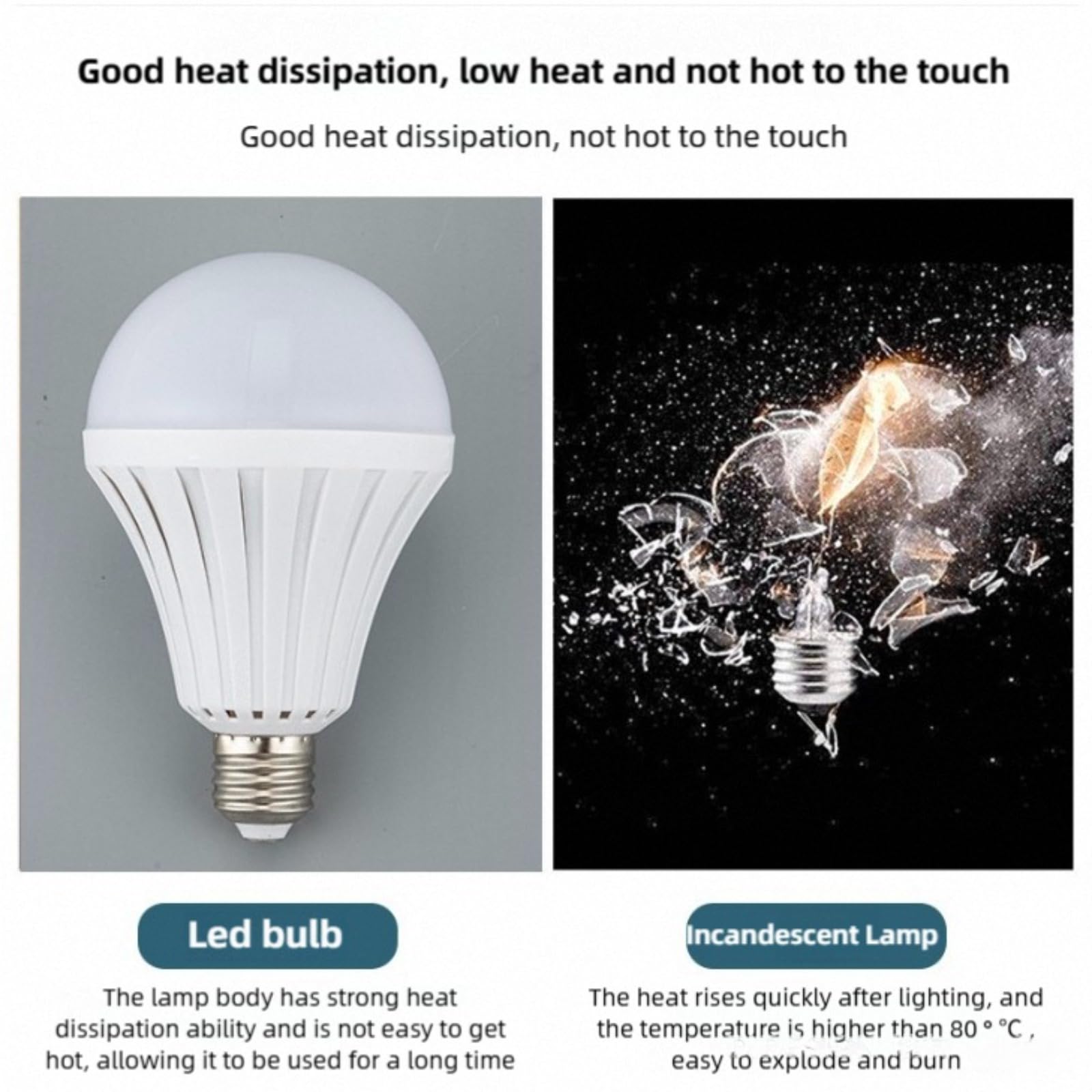 4/6 Pack Rechargeable Emergency Light Bulbs, Emergency Rechargeable Light Bulbs for Power Outage, Attery Powered Energy Efficient LED Light Bulb 6000K Daylight, for Home Power Outage Camping (6PCS)
