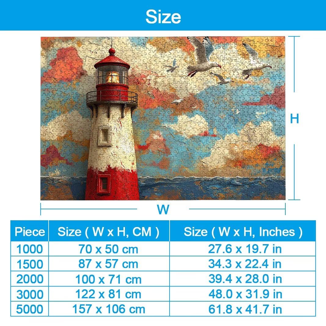 Puzzle Faro, Puzzle 1000 Pezzi per Adulti, Decor, Regalo Donna/Uomo -2449
