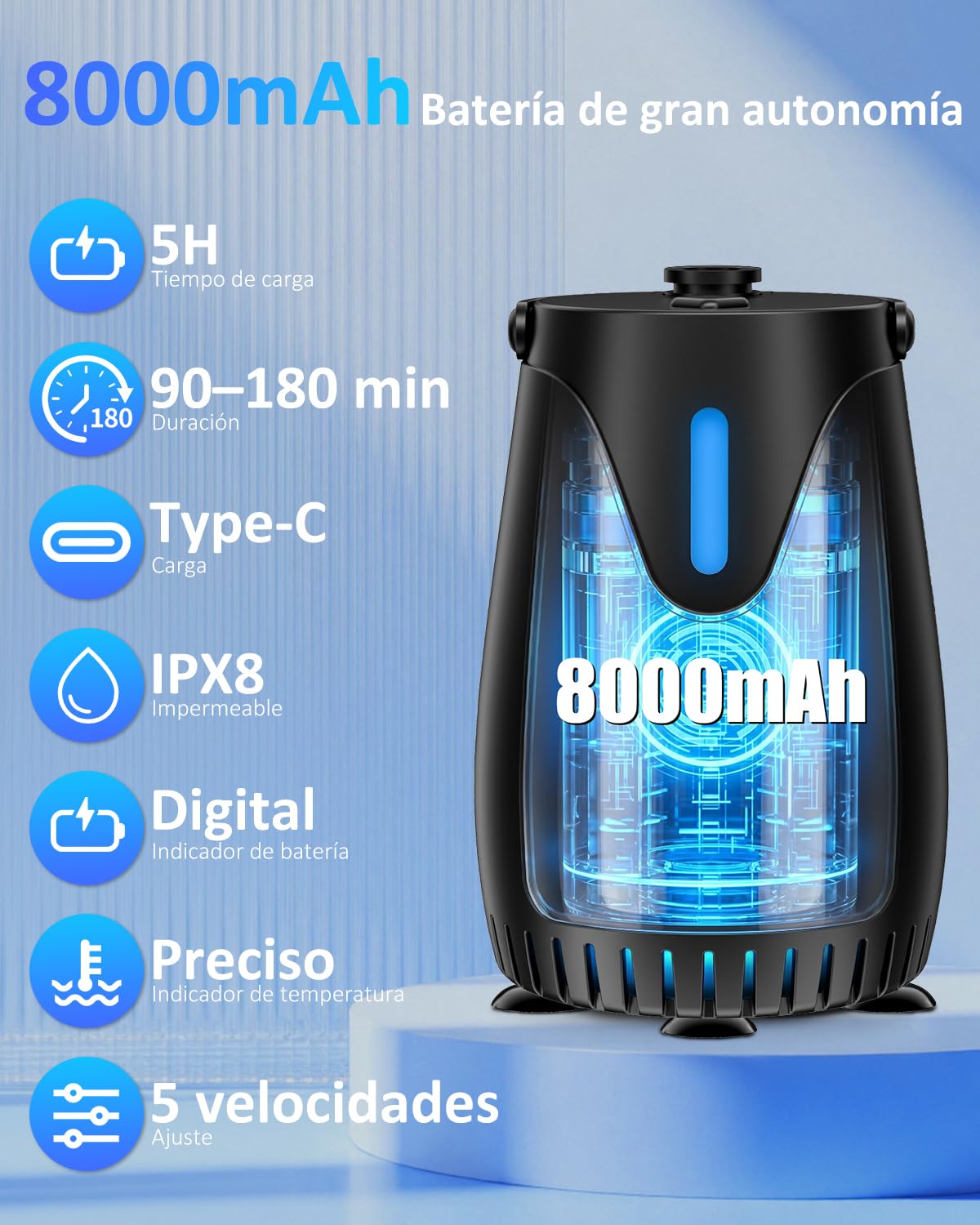 Spopal Ducha Portátil Camping, [8000mAh Batería] [Luz Nocturna] Recargable Ducha Camper, Pantalla Led Inteligente, IPX8 Impermeabilización, 5 Velocidades, para Camping, Viajes, Mascota Limpia