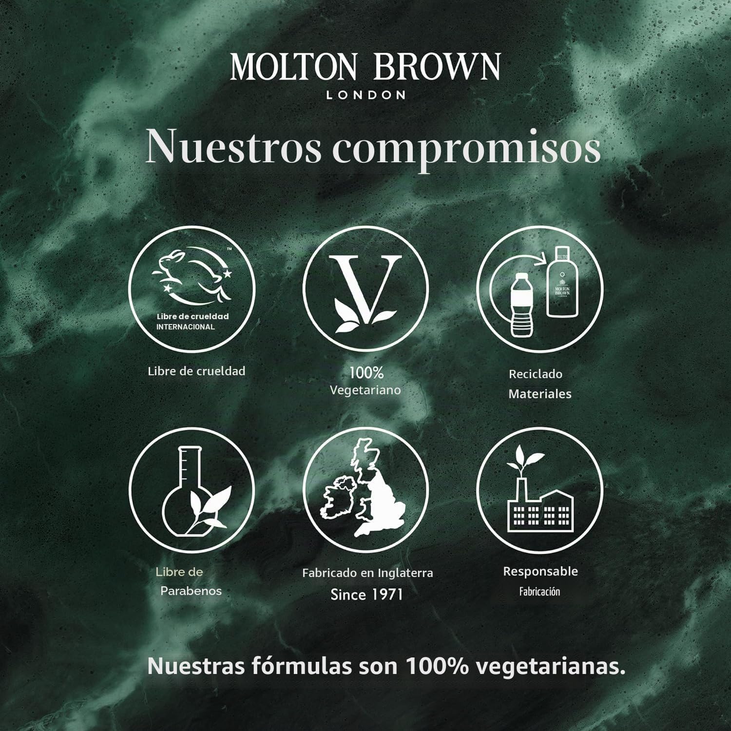 Molton Brown Picante Cítrico Colección Cuidado Corporal