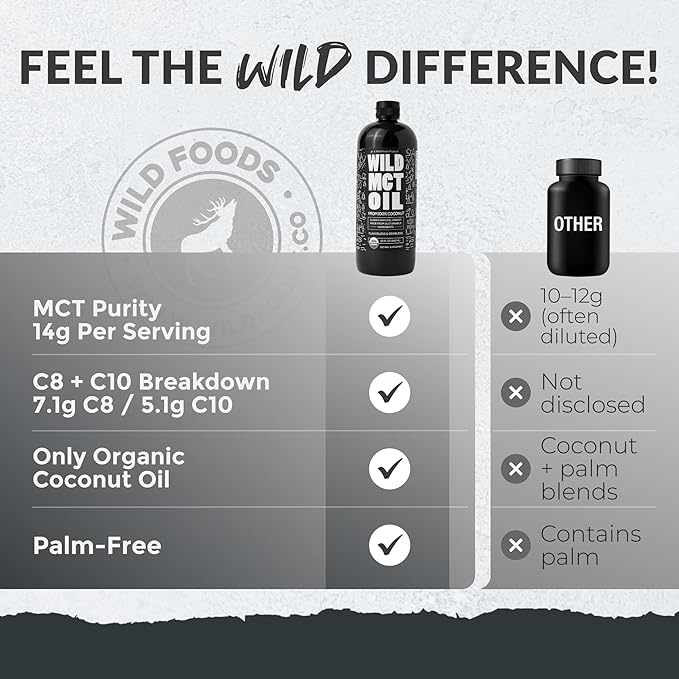 Wild MCT Oil Organic Coconut 16 fl oz miniatura 5