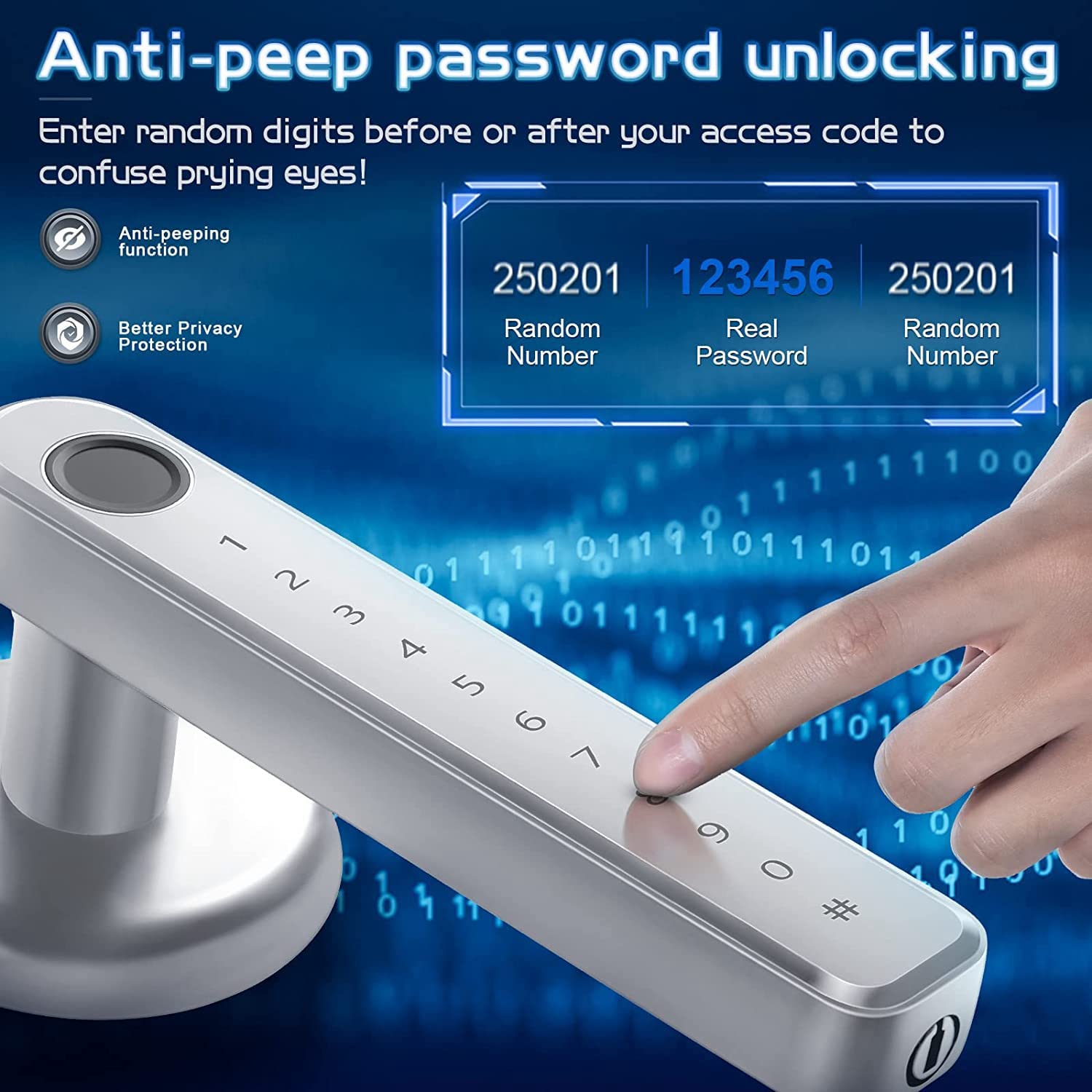 Smart Door Lock Keyless Entry Serratura della porta della tastiera con maniglia, serratura della porta dell'impronta digitale con controllo WiFi APP Tuya