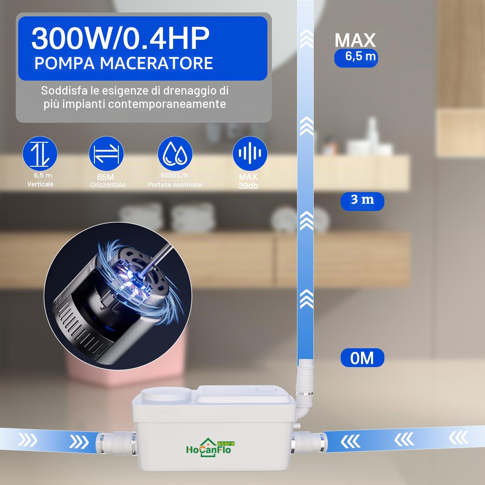 300W Grinder Sanitario Pompa per rifiuti silenziosa, Pompa di sollevamento Doccia dotata di due ingressi, Pompe per fognature FLO-300 Pro