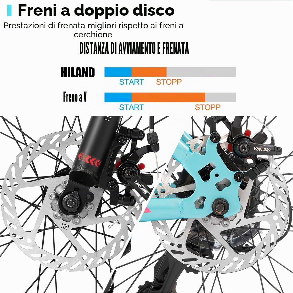 Hiland 20 pollici, mountain bike per bambini, 7 marce, Fat Tires, mountain bike, doppio freno a disco per bambini, per ragazzi e ragazze, colore: Argento/Verde/Bianco/Blu