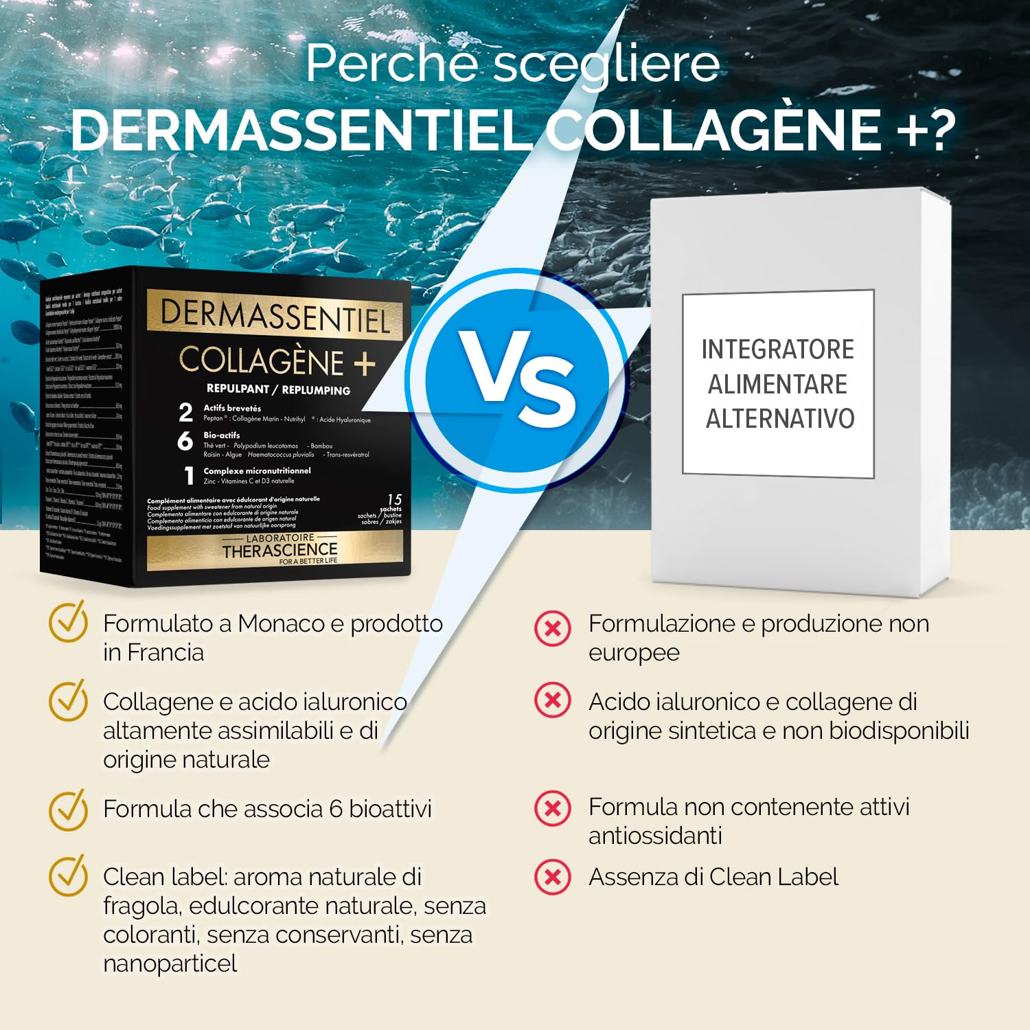 DERMASSENTIEL COLLAGENE+ | Rimpolpa e Rassoda | 10 g di Collagene marino idrolizzato Peptan® | Acido ialuronico Nutrihyl® | 6 Bio-attivi | Zinco + Vitamina C | 15 bustine | Laboratoire THERASCIENCE