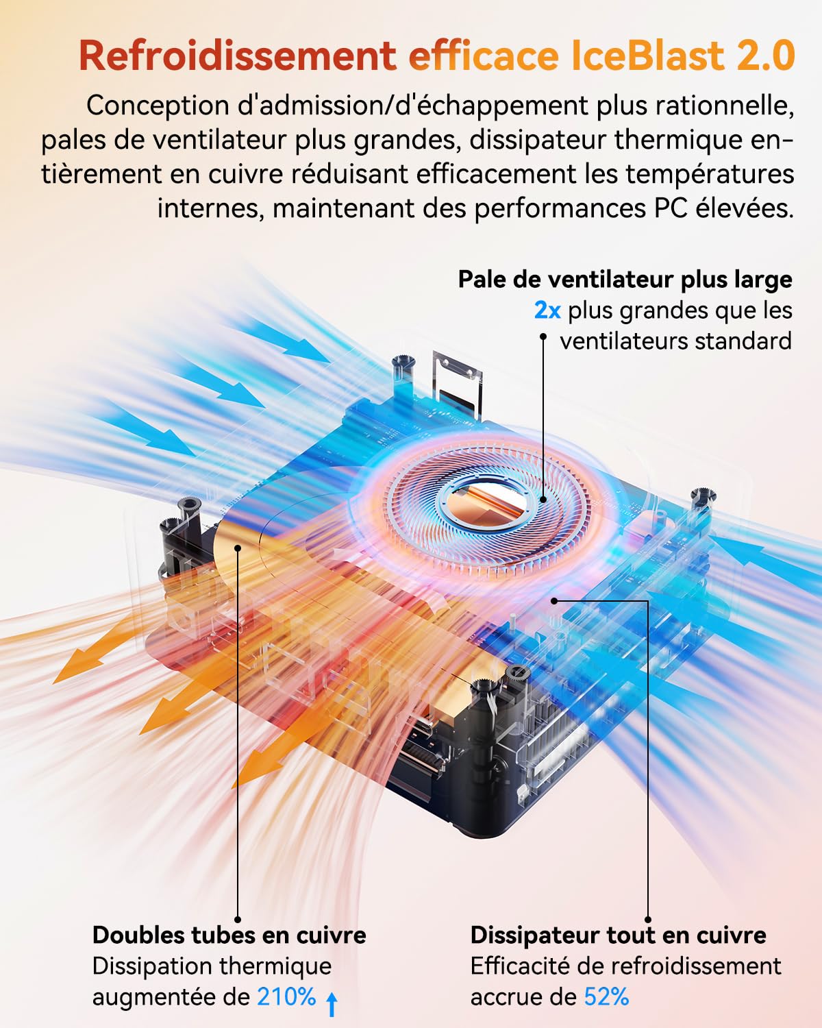 GEEKOM A5 Mini PC Nouveauté 2026 AMD Ryzen 5 7430U, 16Go RAM 512Go SSD (Évolutif), 2.5G LAN, Boîtier Métal, Mini Ordinateur NUC Silencieux, Lecteur SD, 4 écrans 8K, Windows 11 Pro pour Écoles/Bureaux