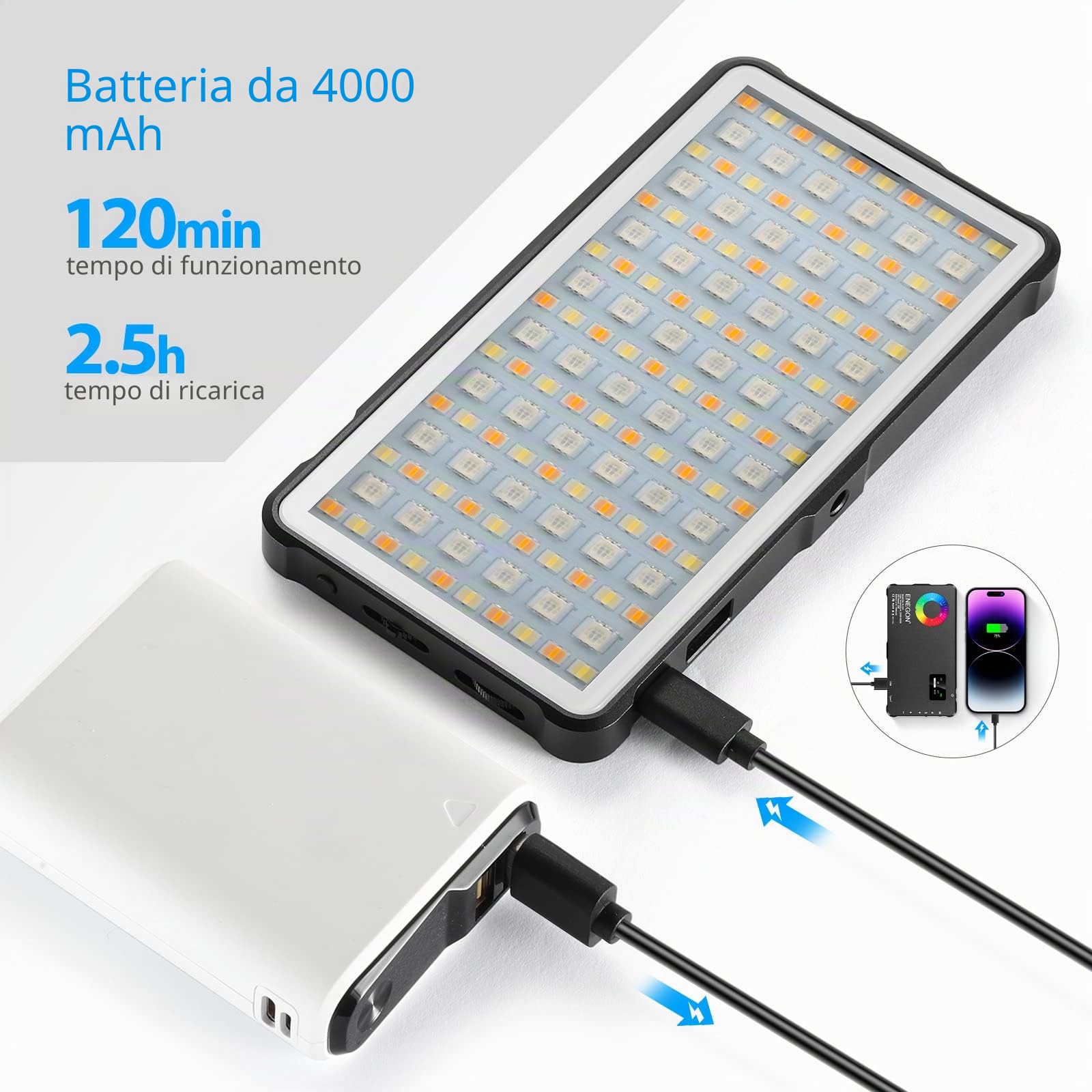 ENEGON Luci Fotografiche,Luce RGB LED per foto e video con Luminosità Regolabile 0%-100%, CRI≥95, 2500-9000K Temperatura di Colore con Batteria Integrata da 4000mAh, A colori 24 effetti di luce comuni