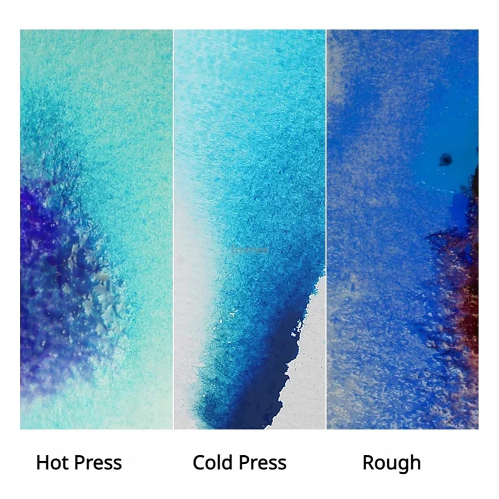 Papel De Calco Rollo de Papel Acuarela Algodón 300g | 10.6 14.6x394in Prensa en frío Áspero Profesional(Hot Press,27cm 10m)