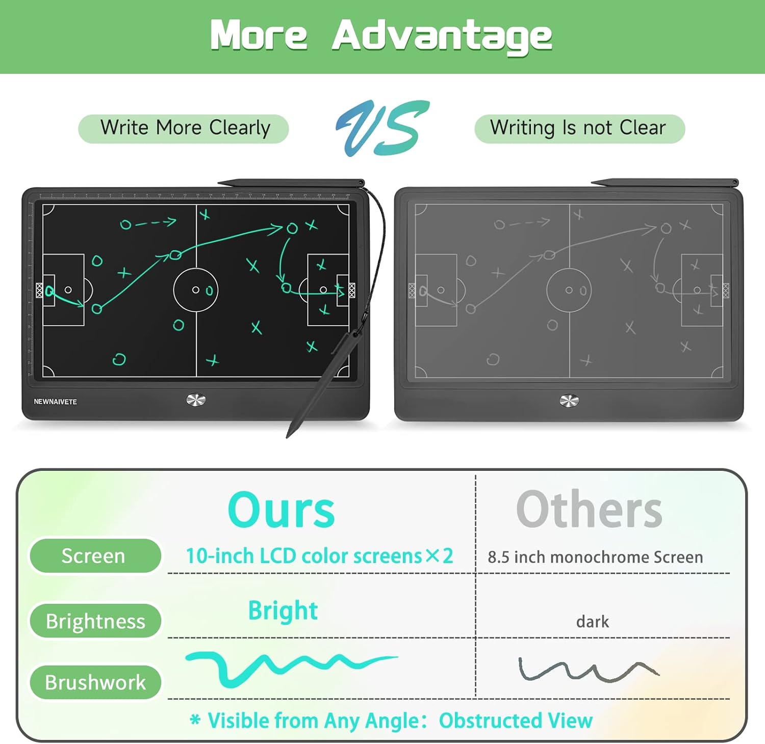 Electronic Football Coach Board - LCD Soccer Tactical Coaching Board with Stylus Pen for Football Coach Marker Training Writing Tablet