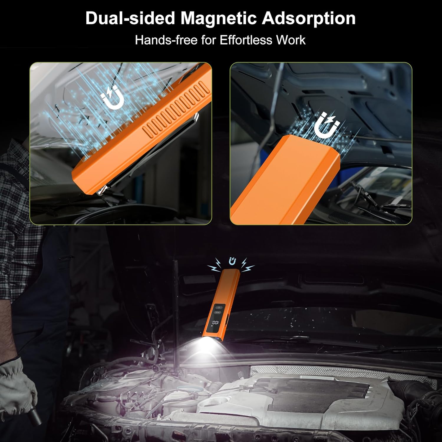 EDC Flat Flashlight High Lumens, Rechargeable Pocket Light with White/Warm LED, UV, Gream Beam, Flash Combo, 4 Bright Modes, Double Magnetic Base, for Outdoors, Emergency, Work, Detection (Orange)