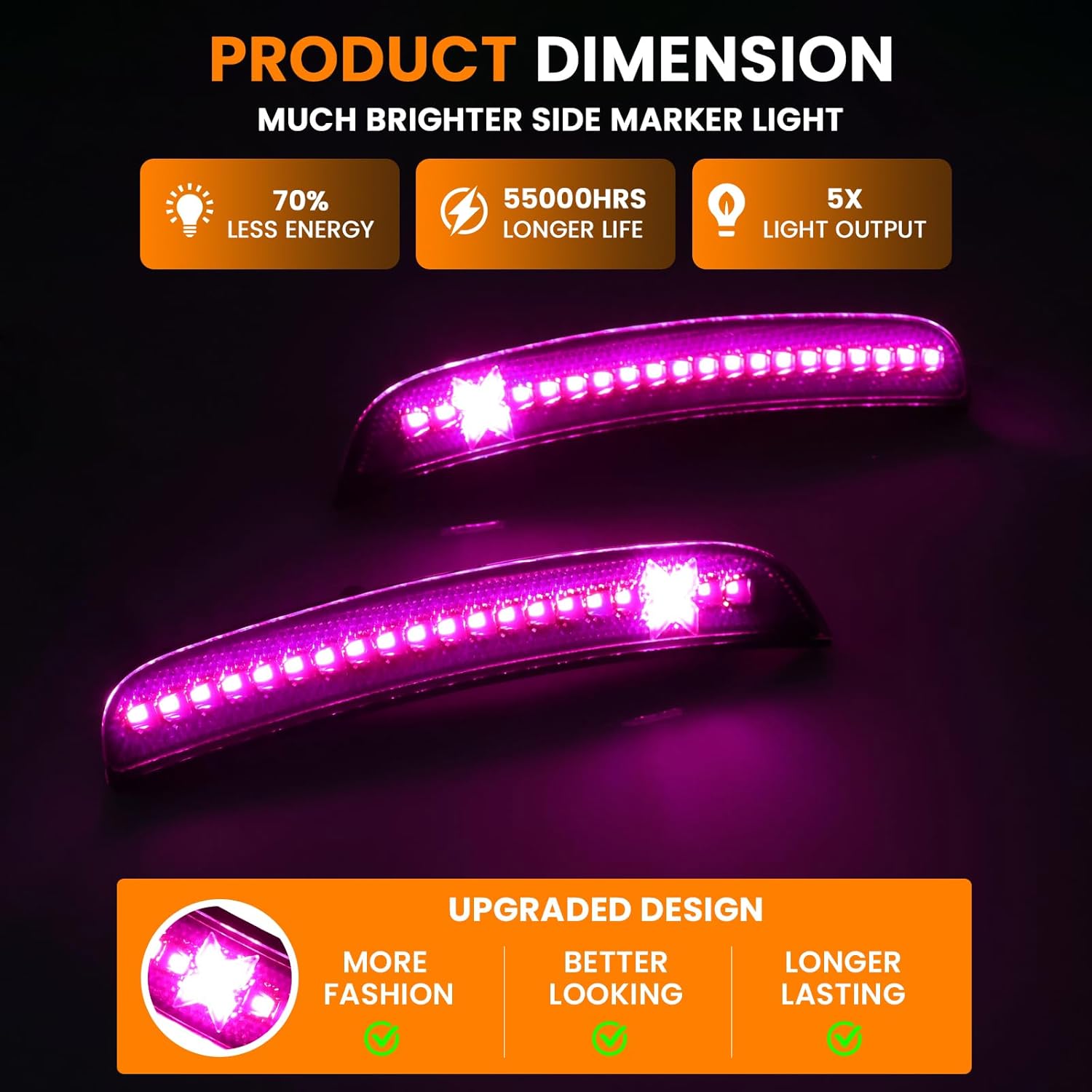 D-Lumina X-Style LED Side Marker Lights Compatible with Dodge Charger 2015-2023, Front & Rear Fender Bumper Lamp Assembly, Smoked Lens Pink Purple Reflector Lamps, Pack of 4 [Patent Pending]