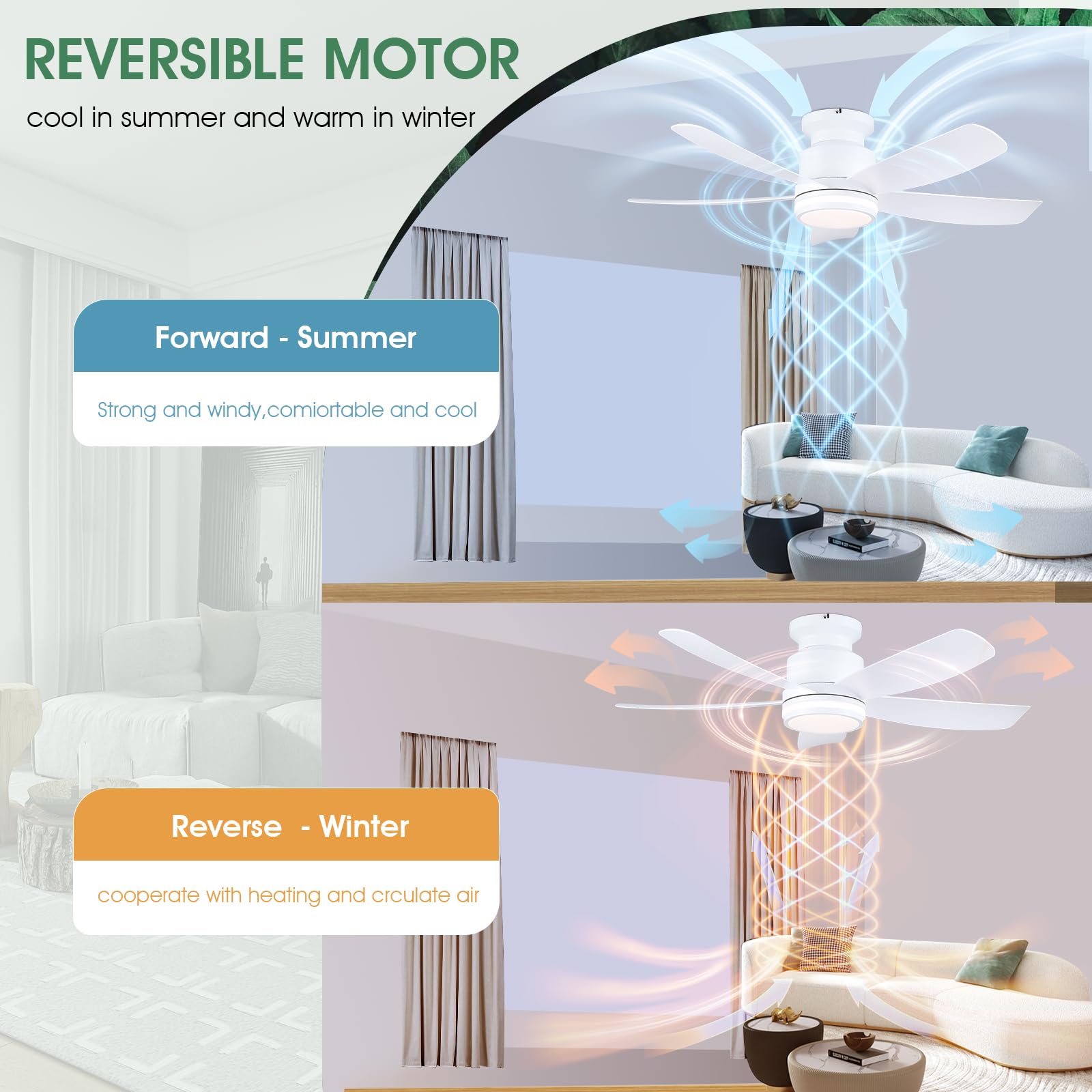 Kviflon Ventilateur Plafond avec Lumiere Silencieux 104 cm, Ventilateur de Plafond Avec Telecommande et APP, Plafonnier Ventilateur Led pour Chambre Salon Cuisine, Pales en ABS, Moteur CC, Blanc - 4