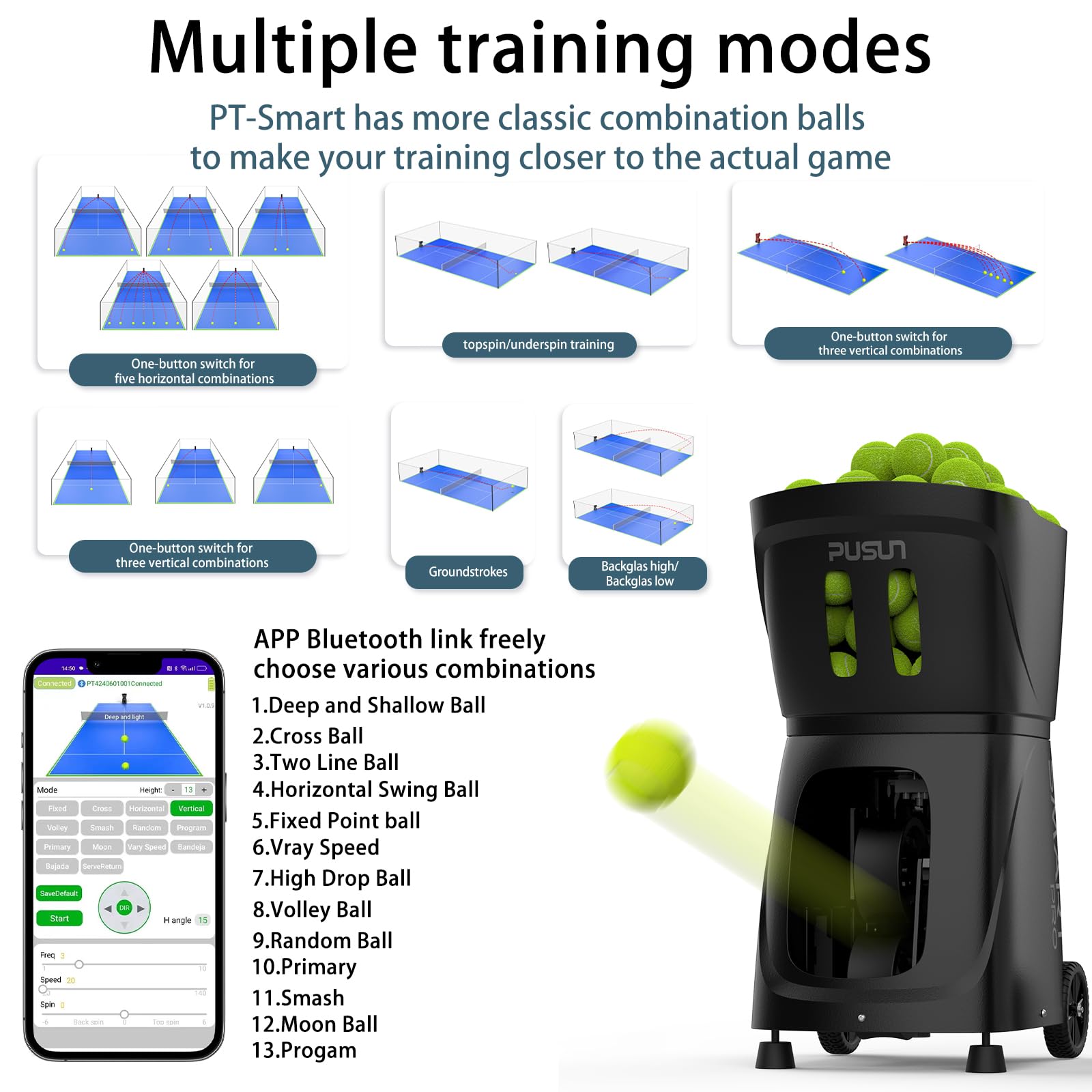 PUSUN PT-SMARTPro Padel Ballmaschine, Intelligenter Ballwerfer mit App-Steuerung, 20-Punkt-Programmierung, 12 Aufschlagmodi, Zufallsballfunktion, Perfekt für alle Spielniveaus