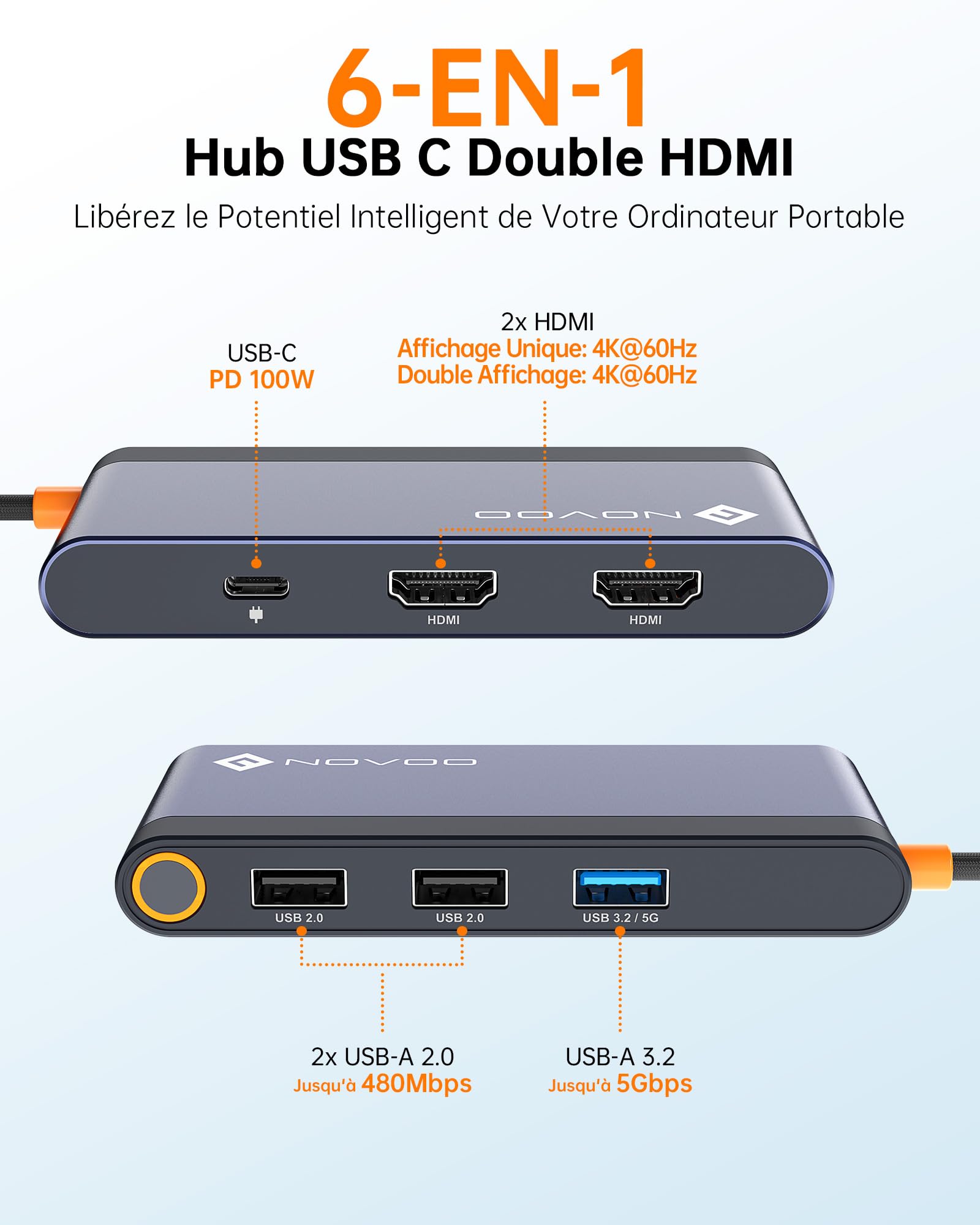 NOVOO Hub USB C Tripler Display 6 in 1 a Dual HDMI, docking station USB C Dual Monitor, 100W PD, 3 x USB, Dock USB-C per Dell, HP, Lenovo, ASUS, Microsoft