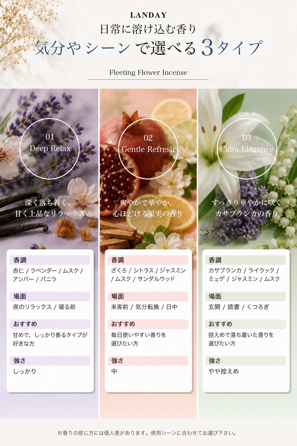 Amazon.co.jp: 【3種の香りを楽しむアソートコレクション】シリーズ01