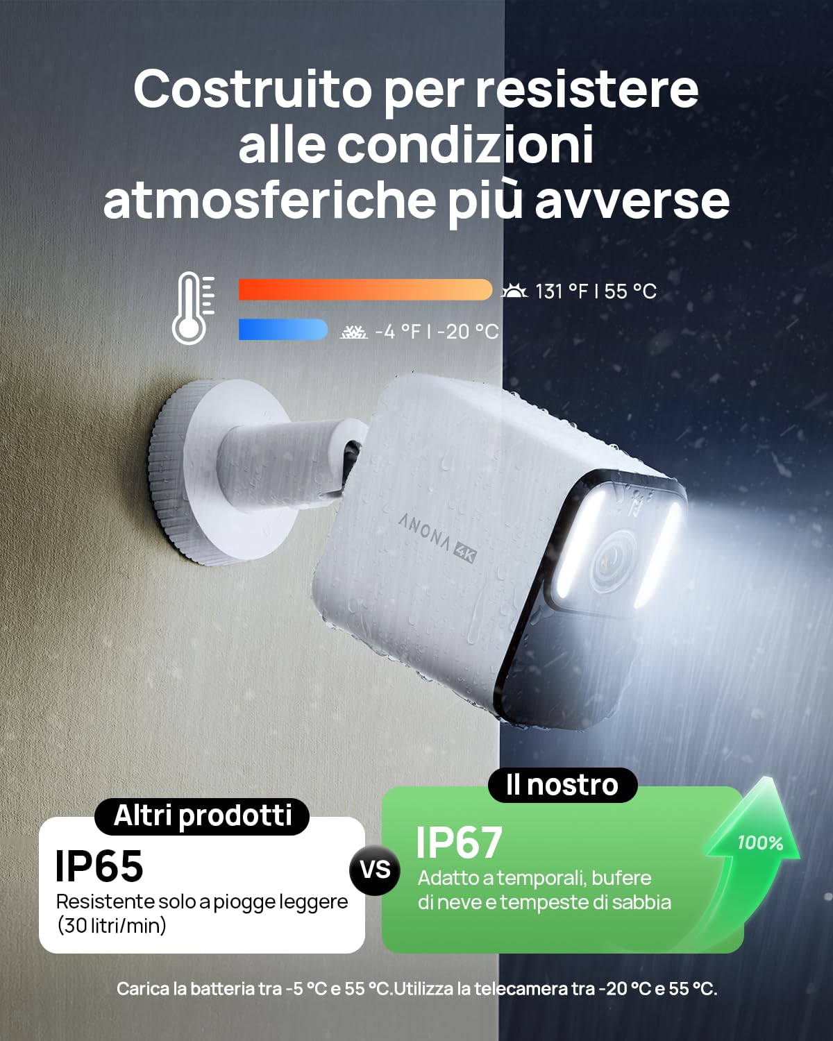 Anona Aurora 4K Telecamera Wi-Fi Esterno Senza Fili Con Pannello Solare | 8MP Visione Notturna Colori, Registrazione AOV 24/7, Senza Abbonamento, Rilevamento AI, Installazione Facile, IP67