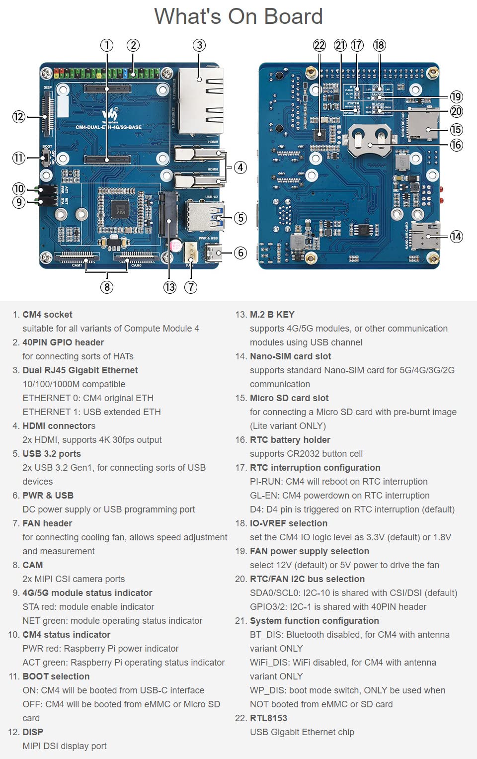 Waveshare Dual Gigabit Ethernet 5G/4G Base Board Designed for Raspberry Pi Compute Module 4 Compatible with Communication Modules with M.2 B Key Interface