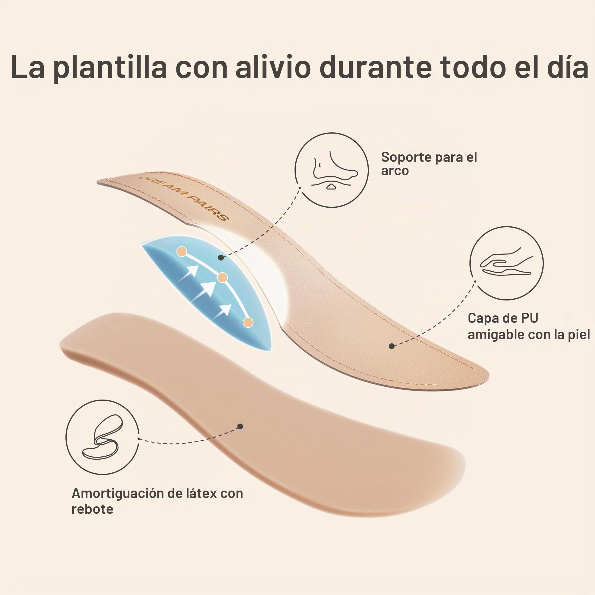 DREAM PAIRS Zapatos de Tacón Alto Clásicos Mujer Zapatillas con Tacón Zapatos de Salón PU con Plantilla Comodas