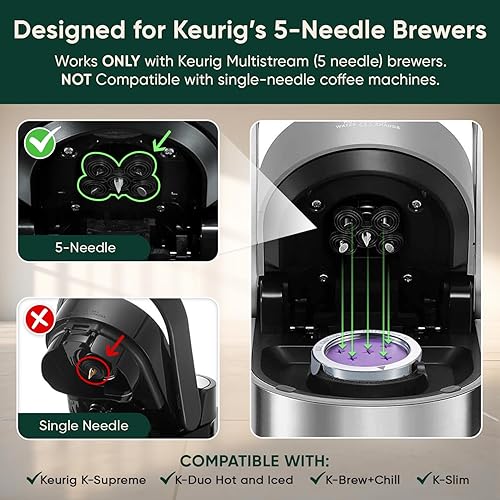 Miniatura 3 de PureHQ - Tazas K reutilizables para Keurig Taza K recargable de acero inoxidable para cafeteras Keurig K Supreme, K-Duo Gen 2 y K Slim, Kcups