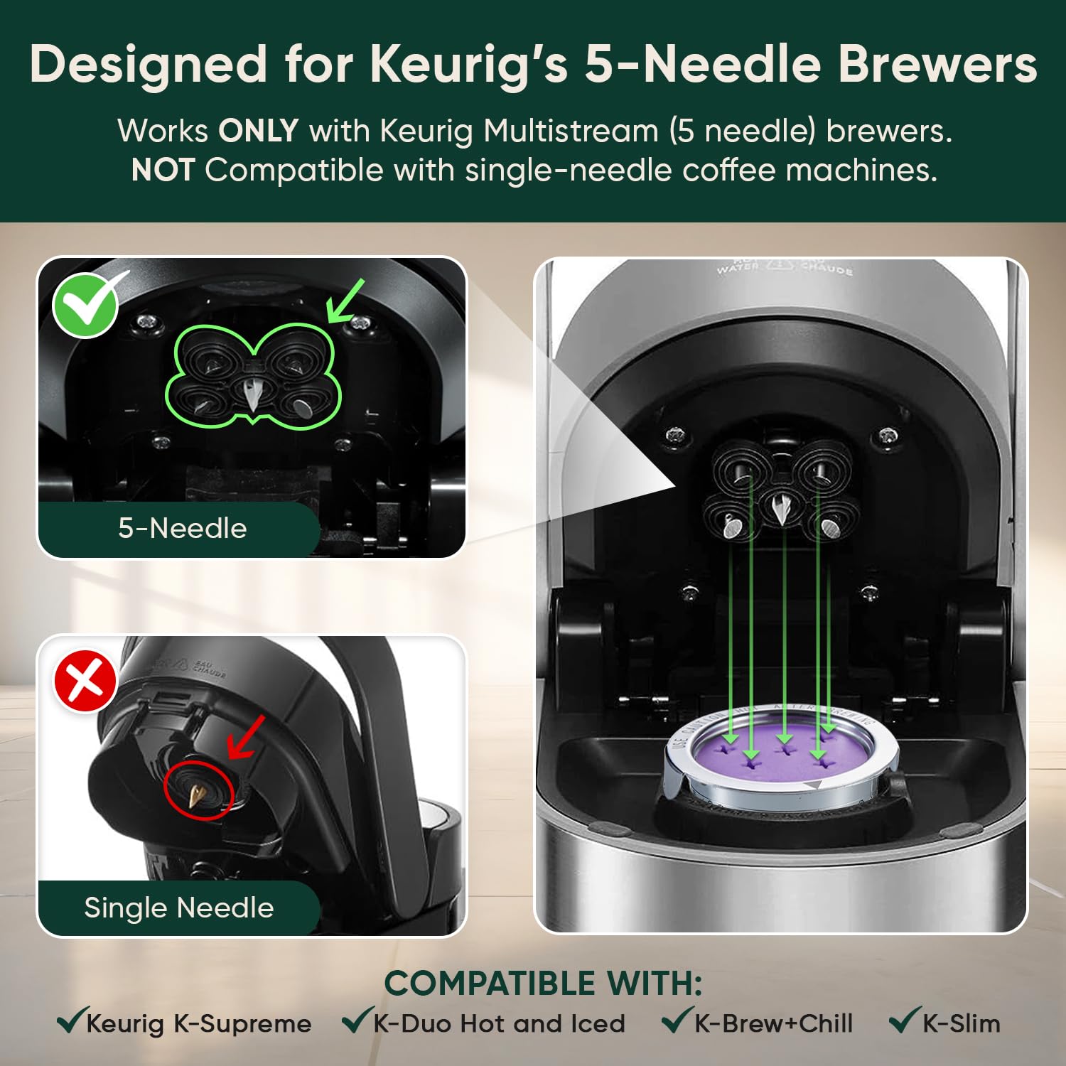 PureHQ - Tazas K reutilizables de acero inoxidable recargables para cafeteras Keurig K Supreme, K-Duo Gen 2 y K Slim, cápsulas de café reutilizables de metal de PureHQ - Filtro de cápsulas de café