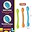 Special Supplies Duo Spoon Oral Motor Therapy Tools, 3 Pack, Textured Stimulation and Sensory Input Treatment for Babies, Toddlers or Kids, BPA Free Silicone with Flexible, Easy Handle