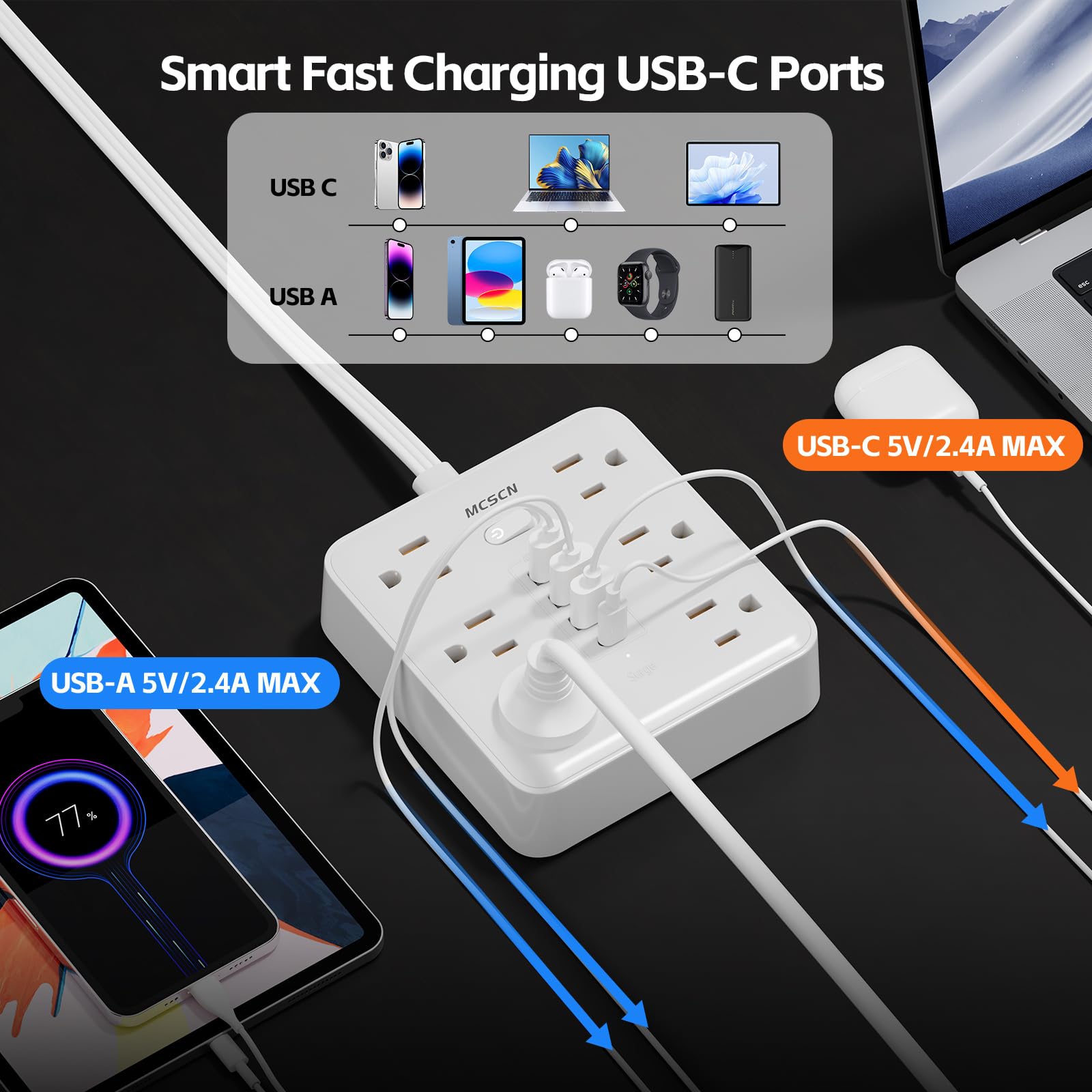 Stromleiste mit Überspannungsschutz (900J) – MCSCN – 6 Steckdosen mit 4 USB (1C) – 15 A / 1875 W – Verlängerung – ultradünner Stecker und Kabel – UL-zertifiziert – für Heimgebrauch und Computer
