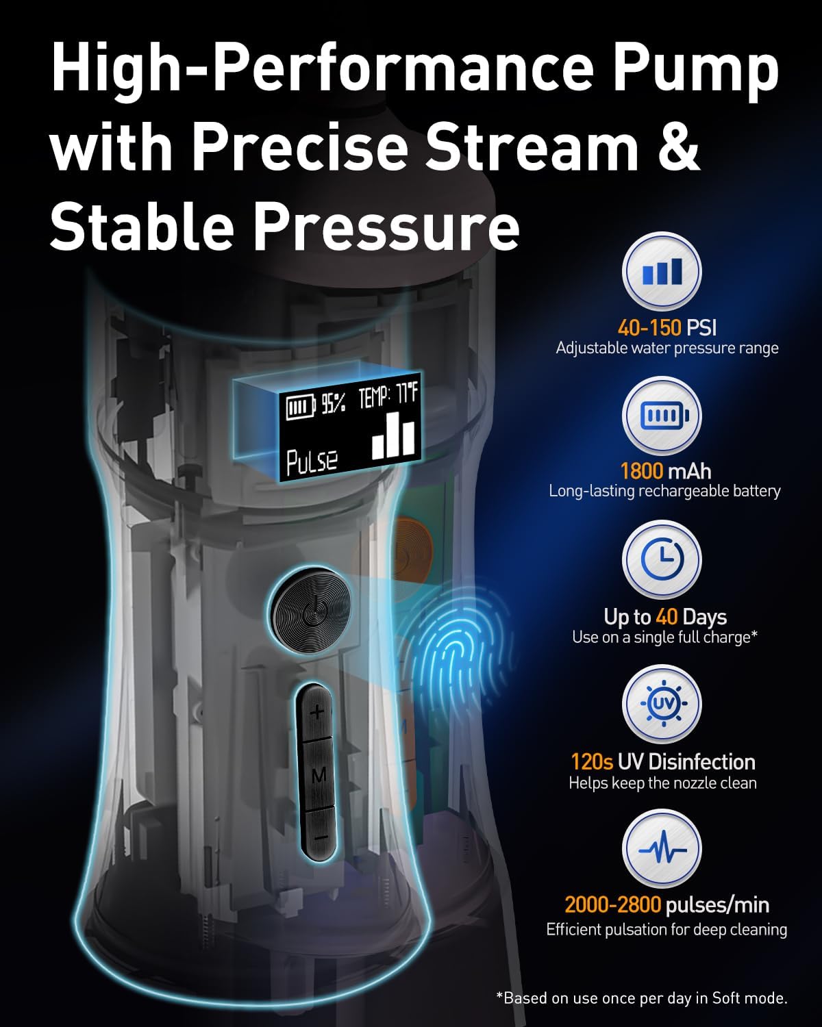 MySmile LP221 Cordless Water Flossers for Teeth with UVC Light Sanitizer and OLED Display, 335ML 4 Modes Water Teeth Cleaner Picks for Teeth Cleaning and Water Flossing (Juicy Pink)